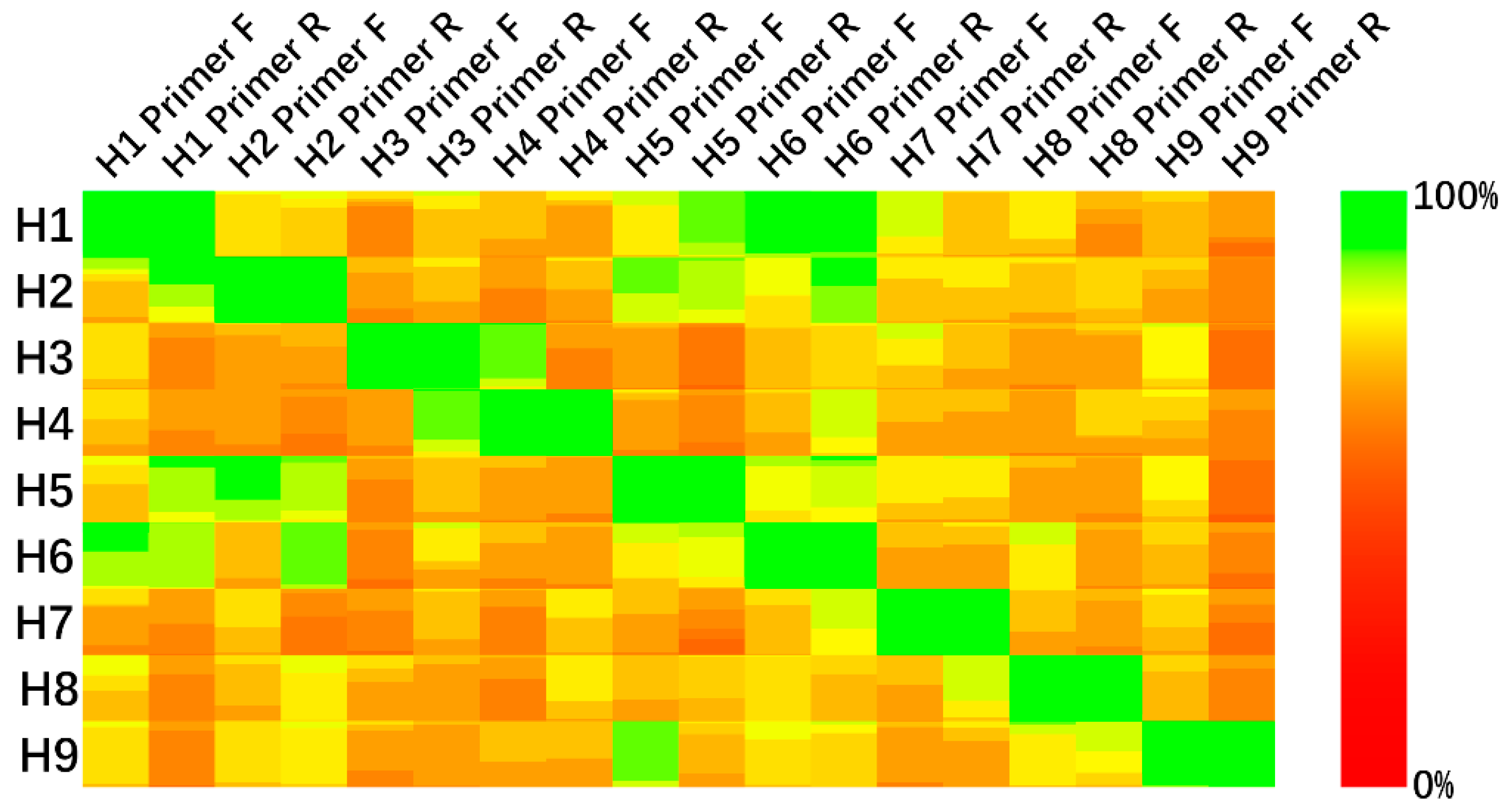 Diagnostics 11 01328 g003