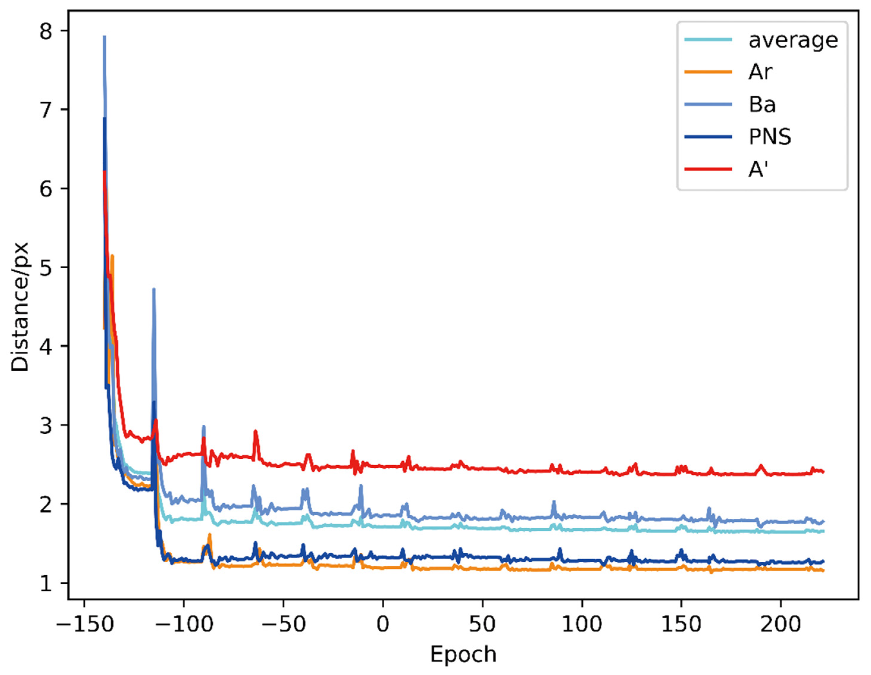 Diagnostics 11 01386 g005