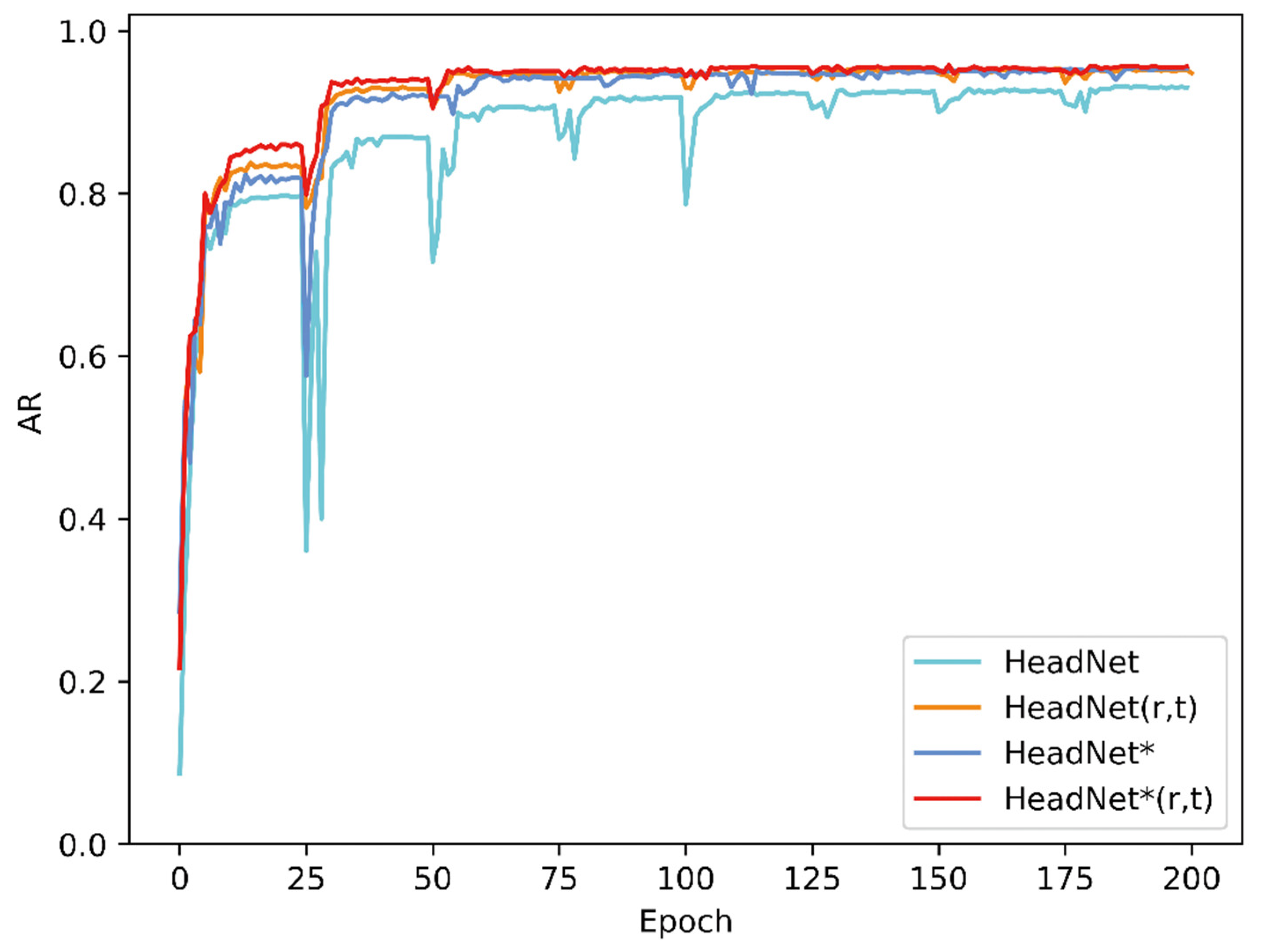 Diagnostics 11 01386 g007