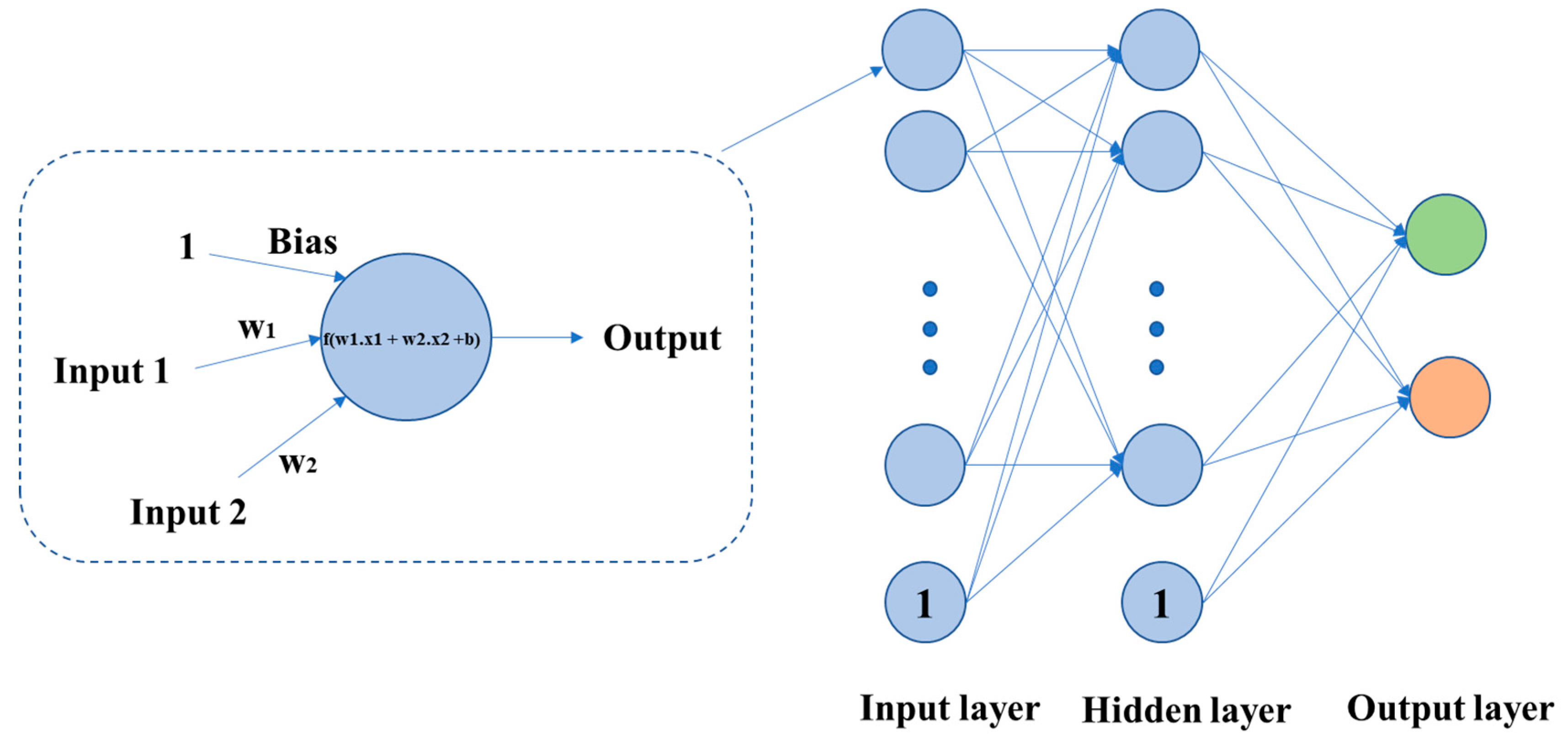 Diagnostics 11 01402 g008