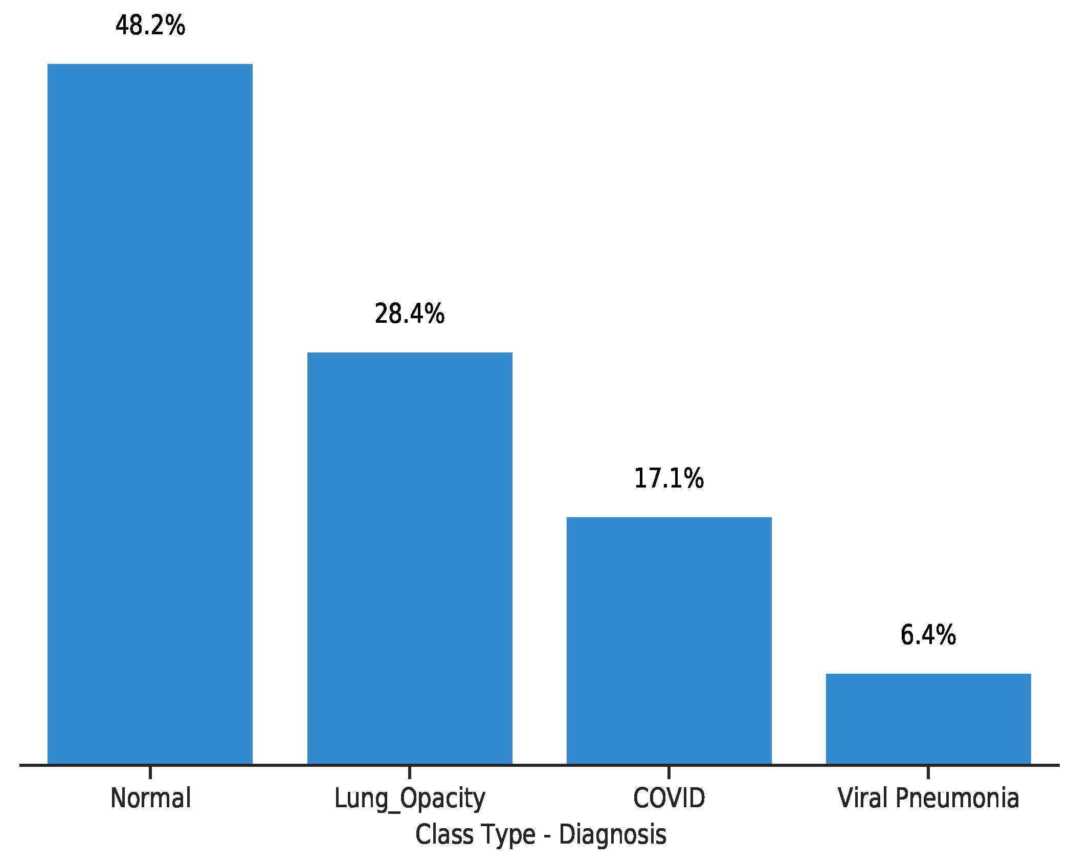 Diagnostics 11 01480 g003
