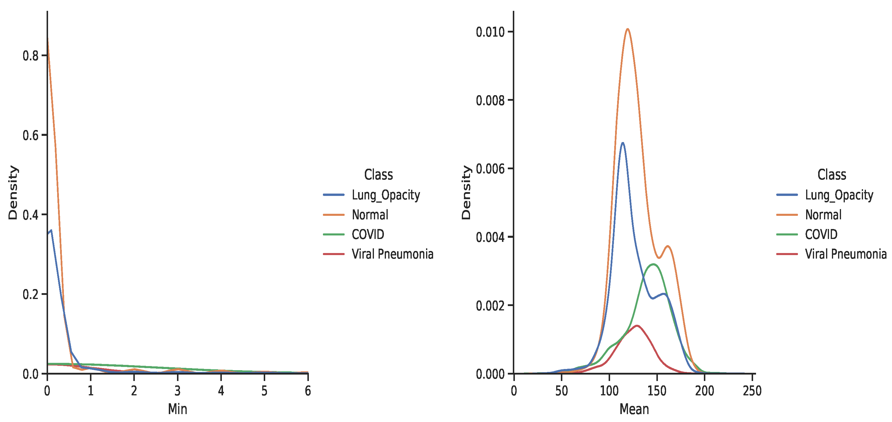 Diagnostics 11 01480 g004
