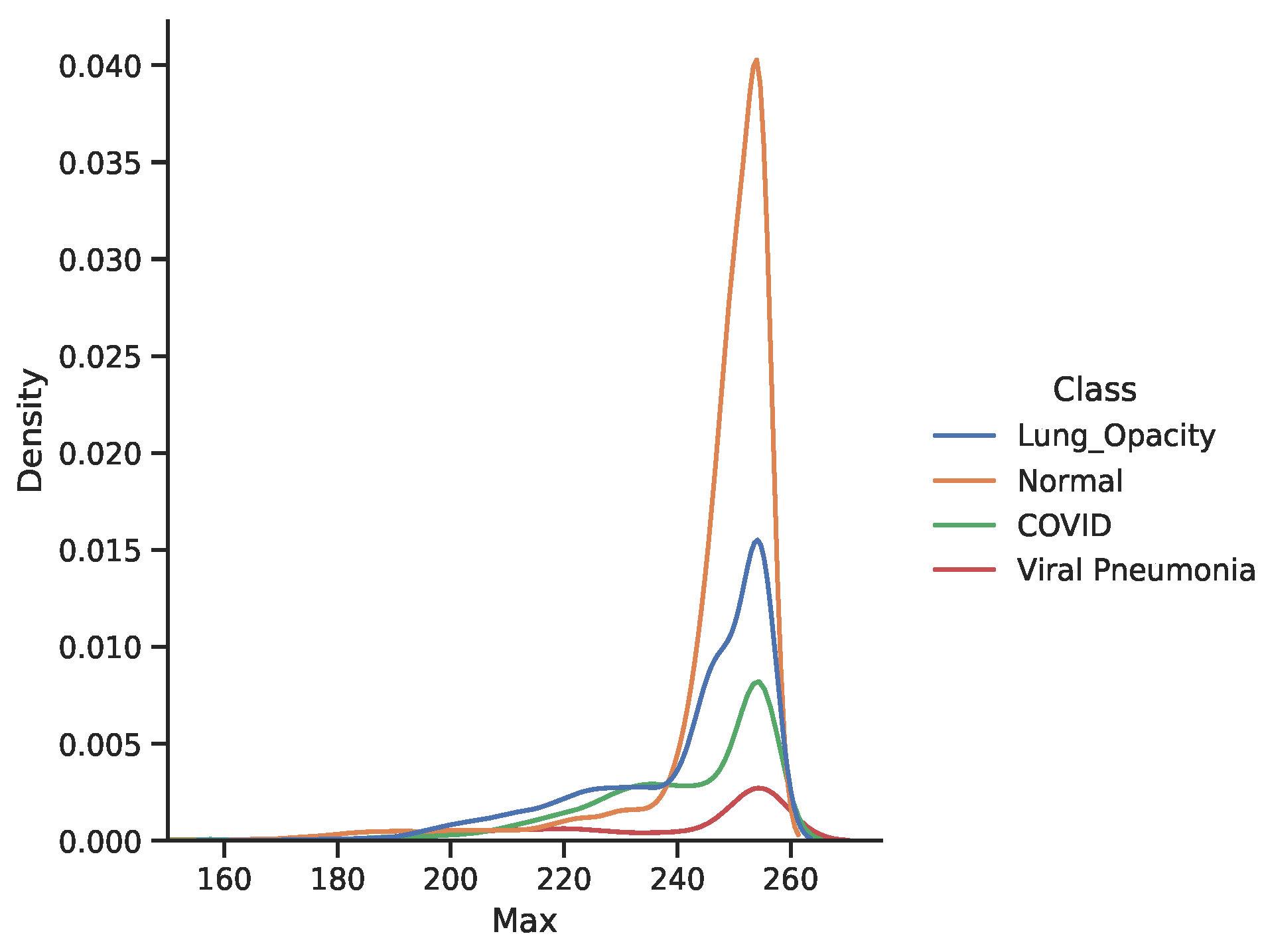 Diagnostics 11 01480 g005