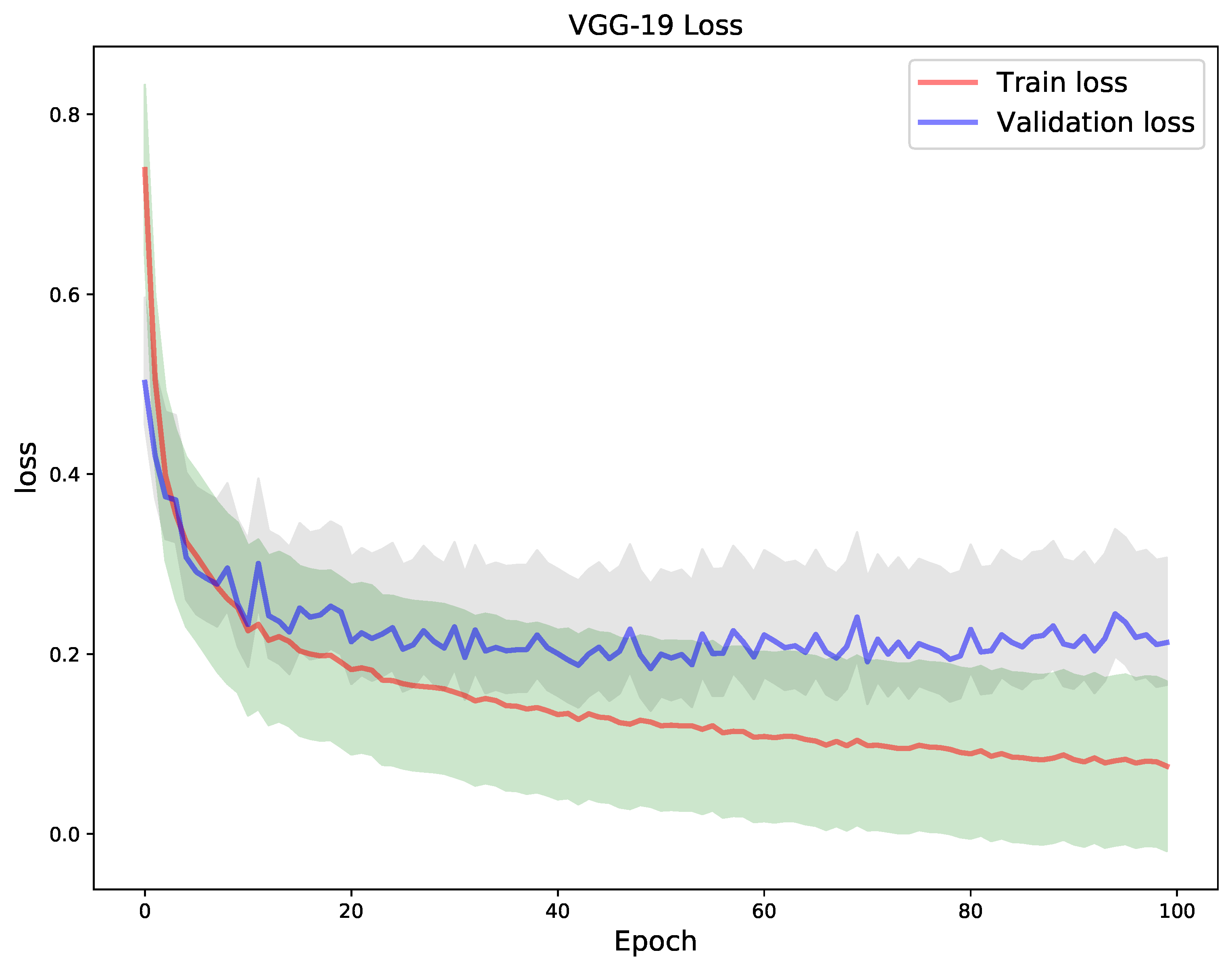 Diagnostics 11 01480 g009