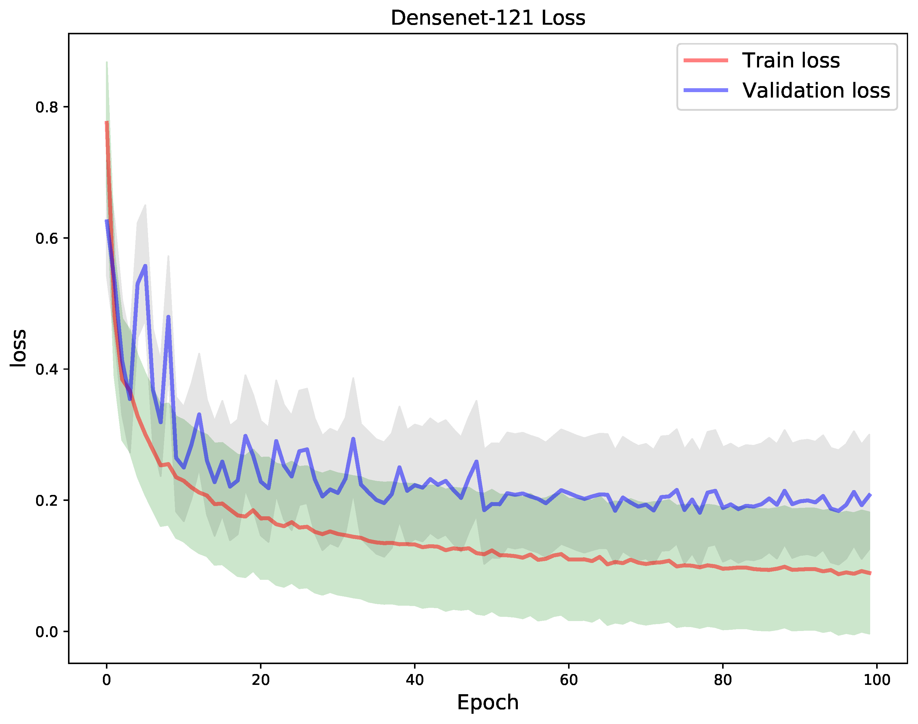 Diagnostics 11 01480 g013
