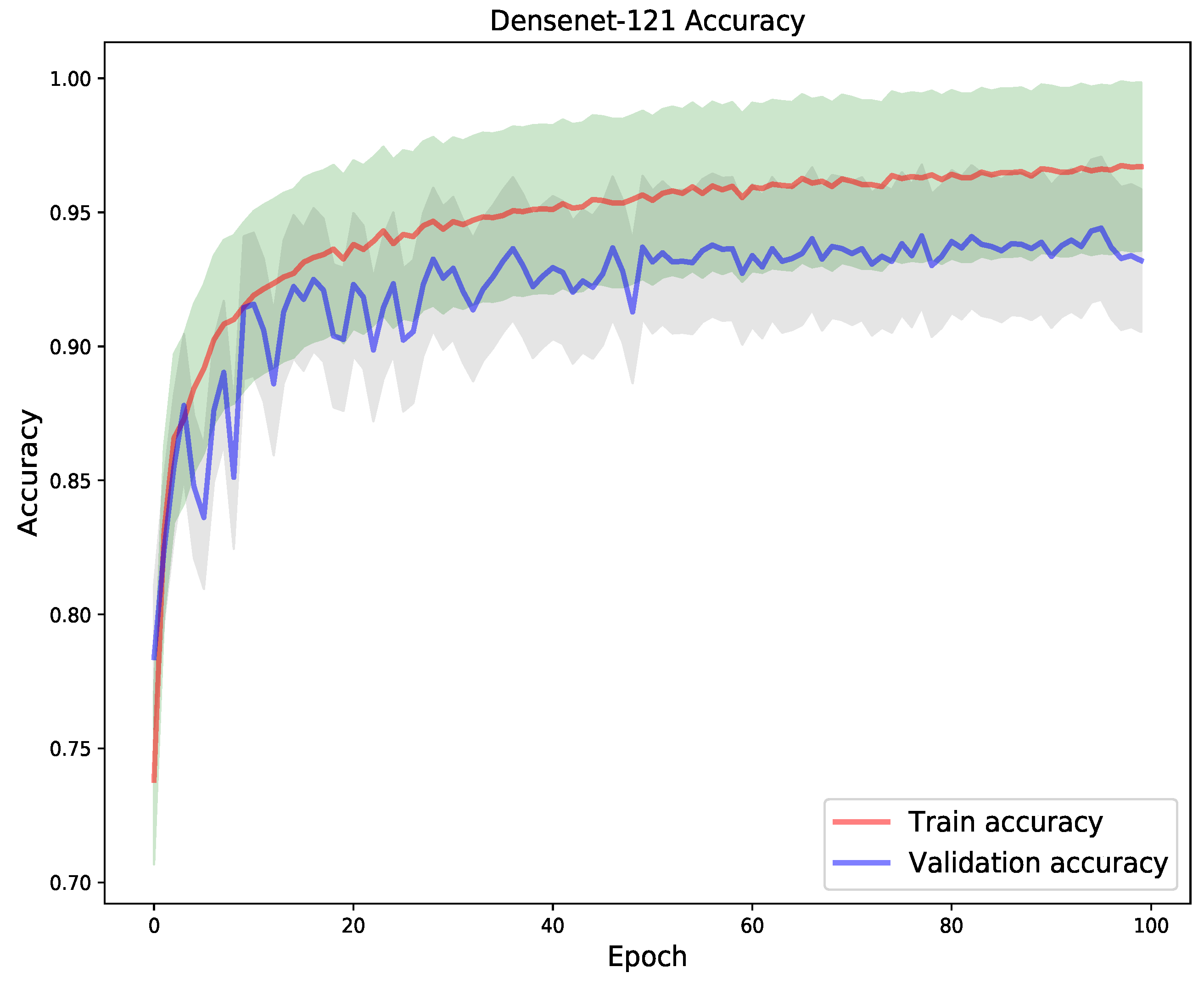 Diagnostics 11 01480 g014
