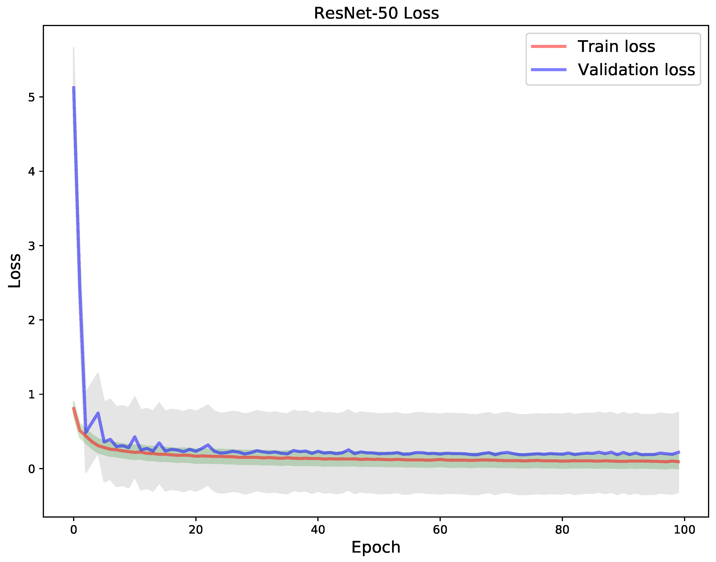 Diagnostics 11 01480 g017