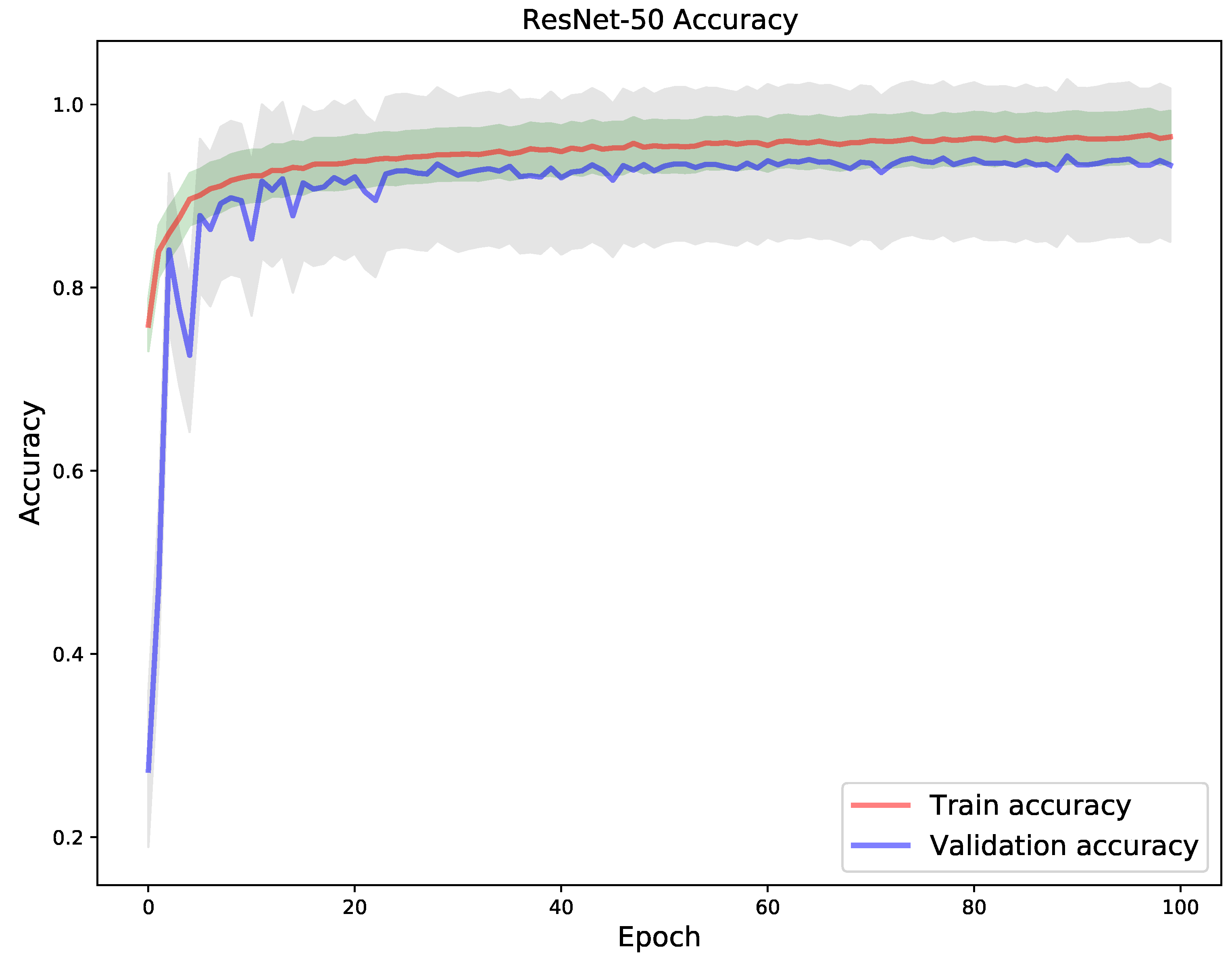Diagnostics 11 01480 g018