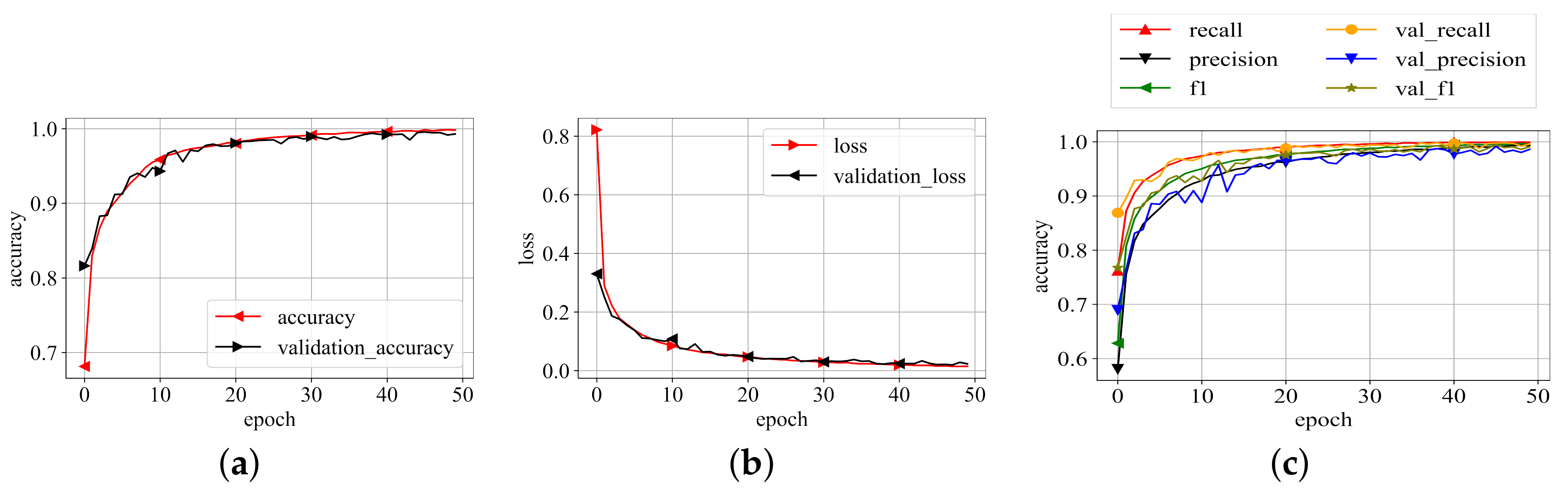 Diagnostics 11 01485 g006