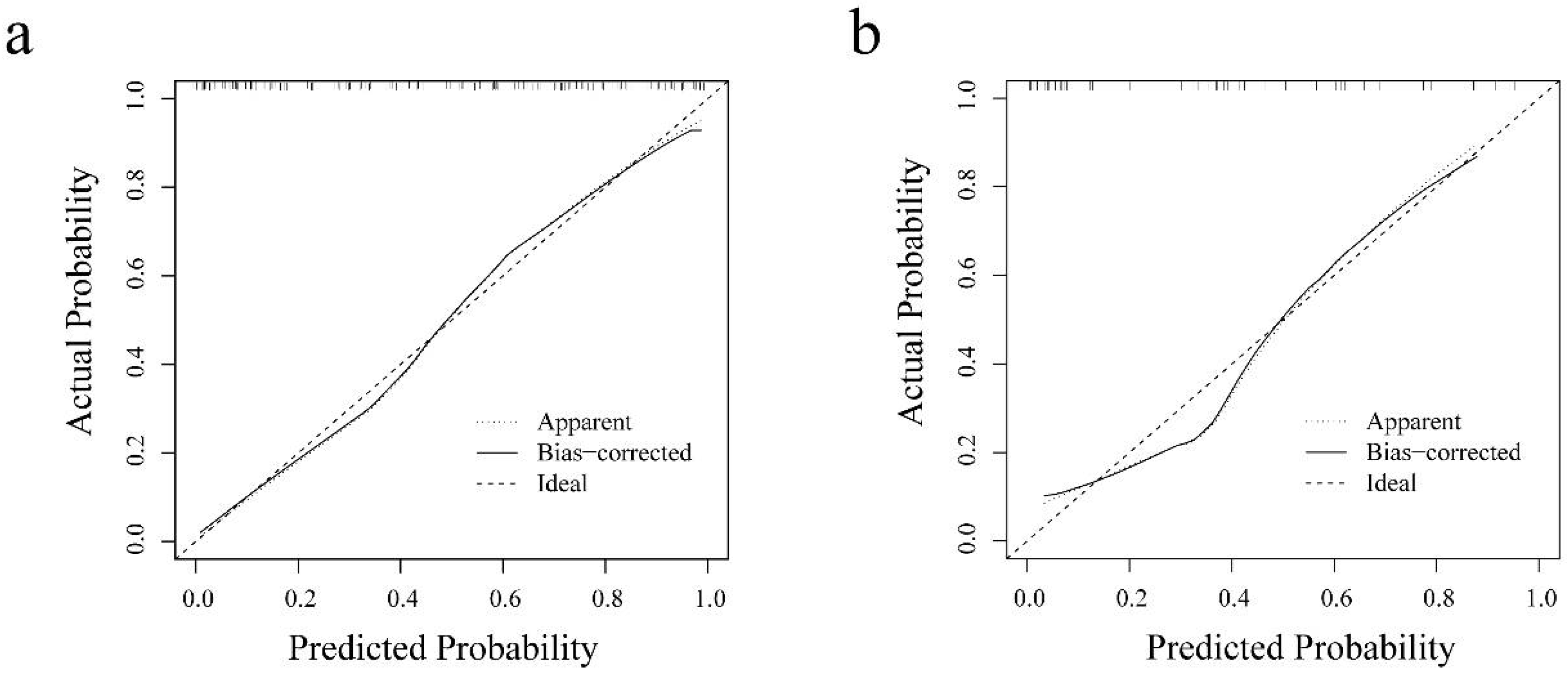 Diagnostics 11 01491 g007 Diagnostics 11 01491 g007