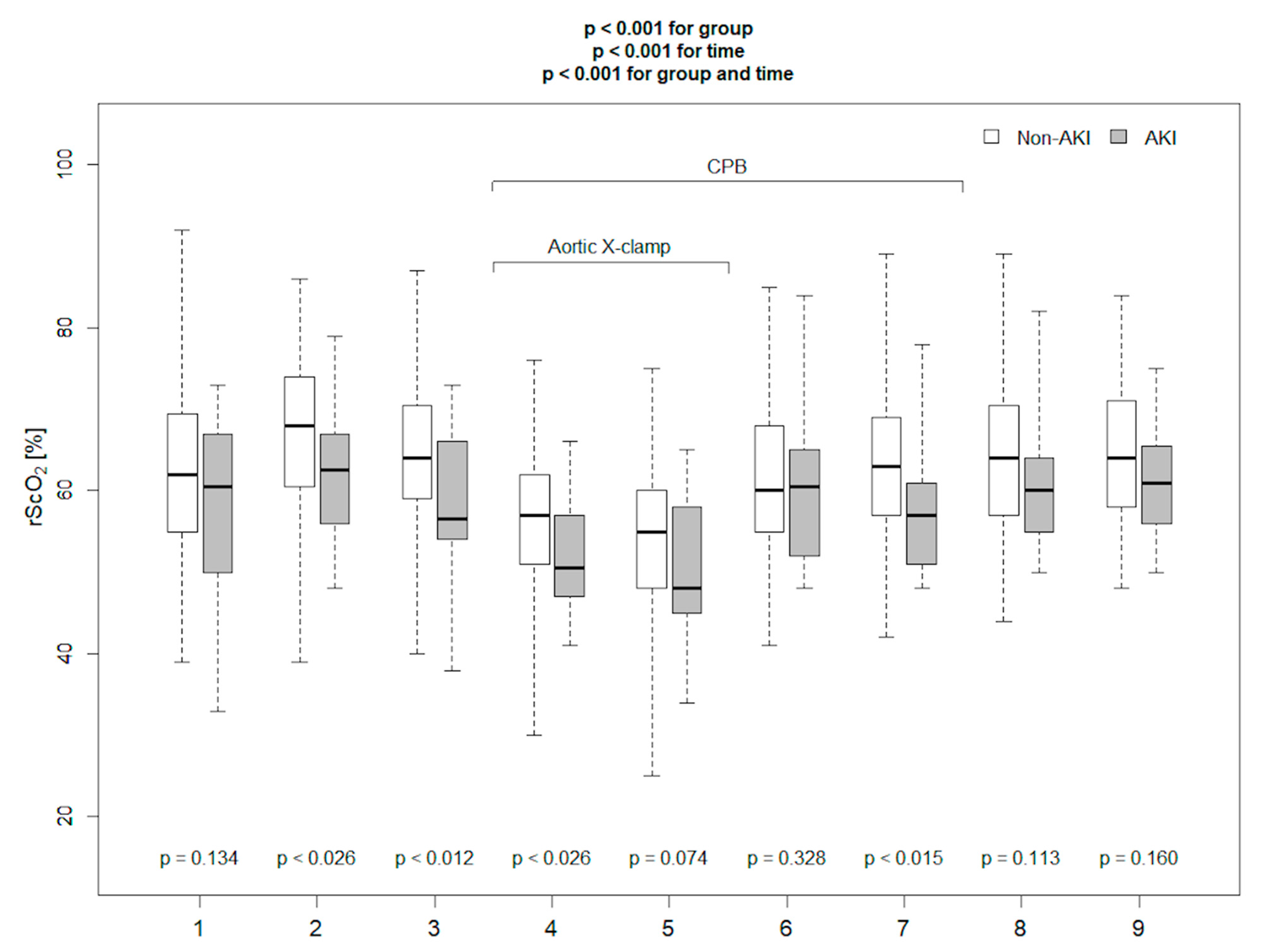 Diagnostics 11 01591 g003