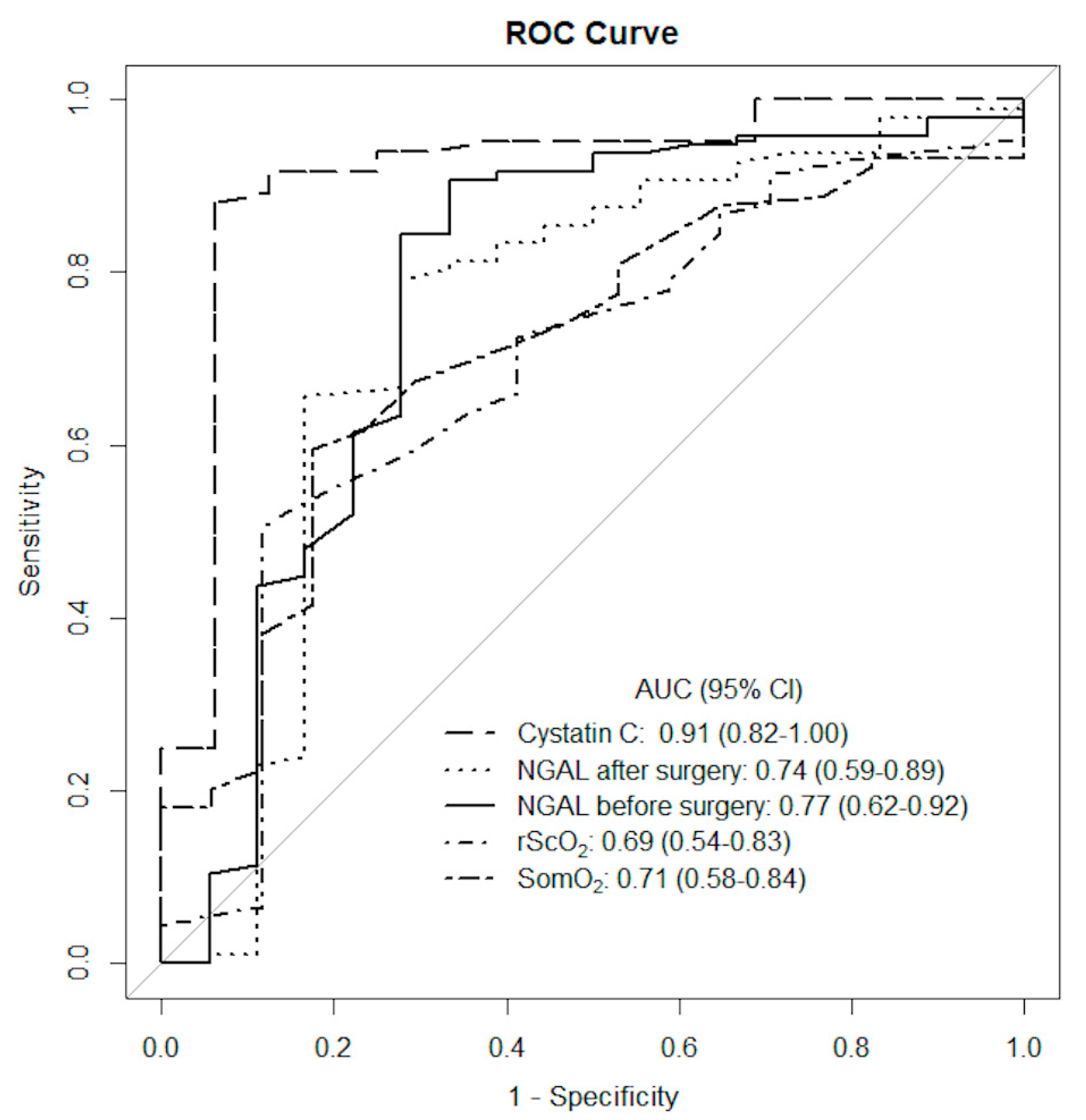 Diagnostics 11 01591 g004