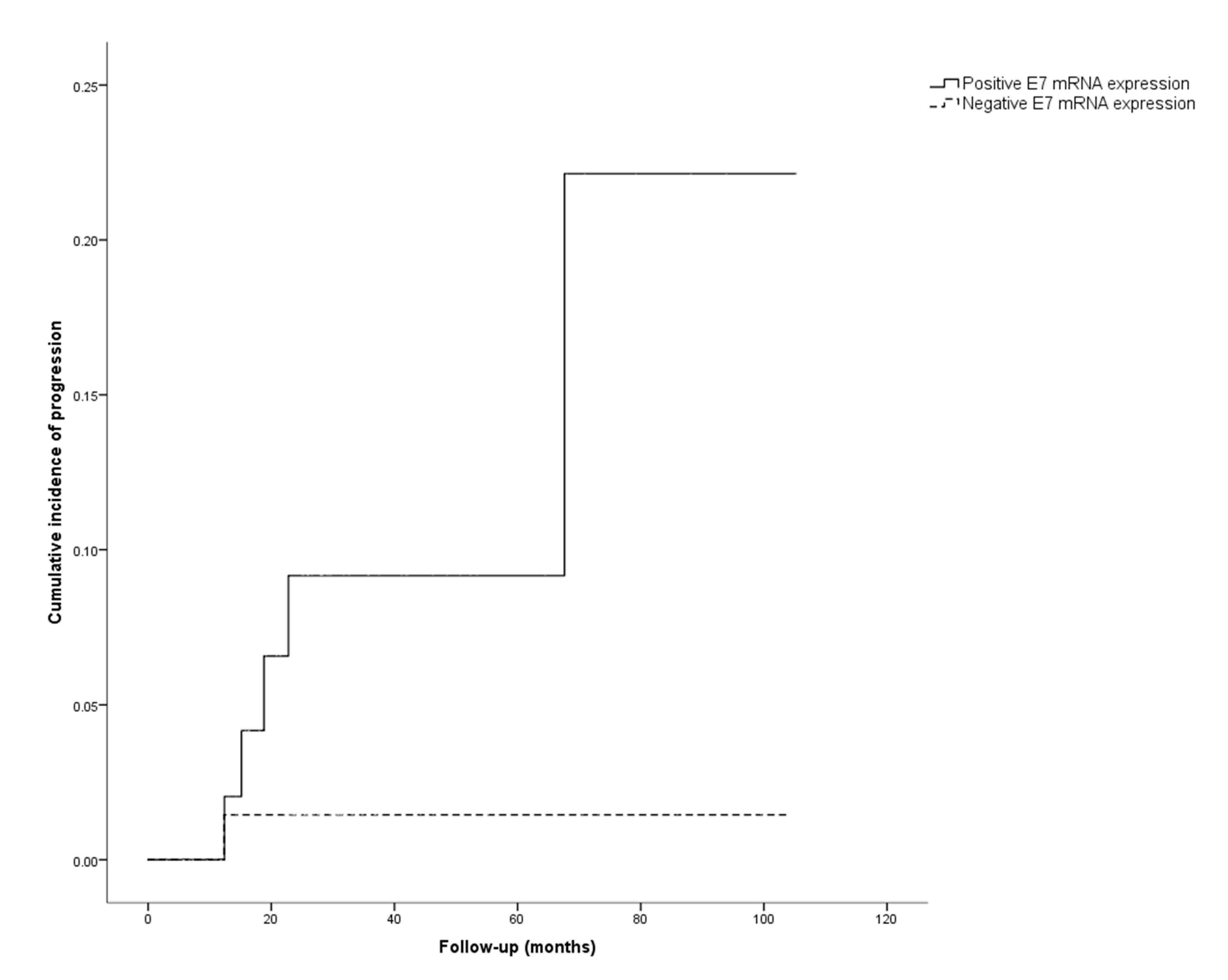 Diagnostics 11 01634 g001