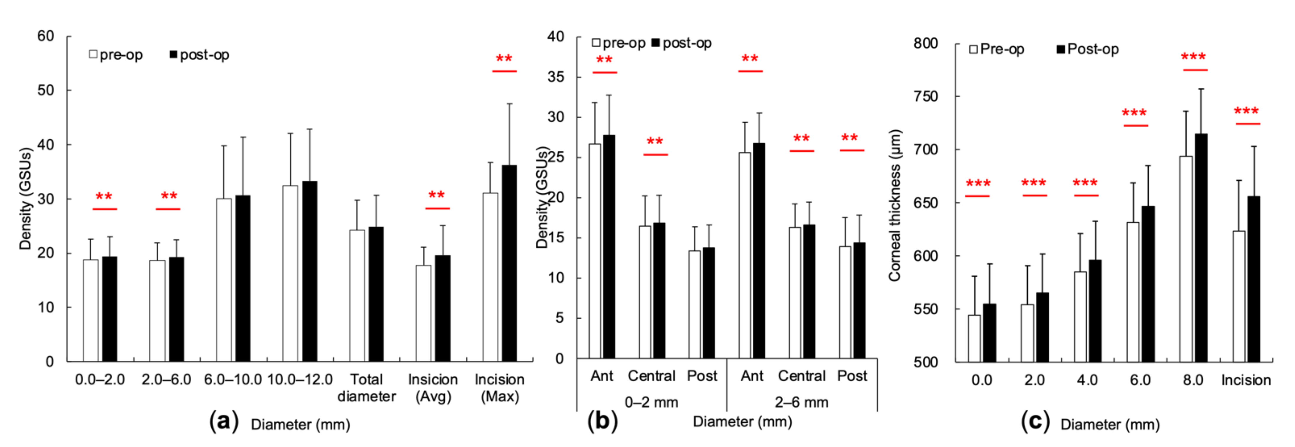 Diagnostics 11 01639 g004