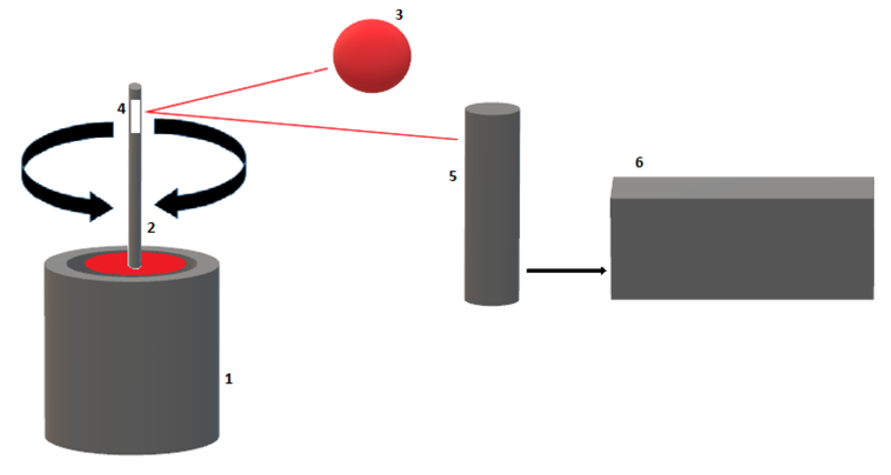 Diagnostics 11 01642 g003