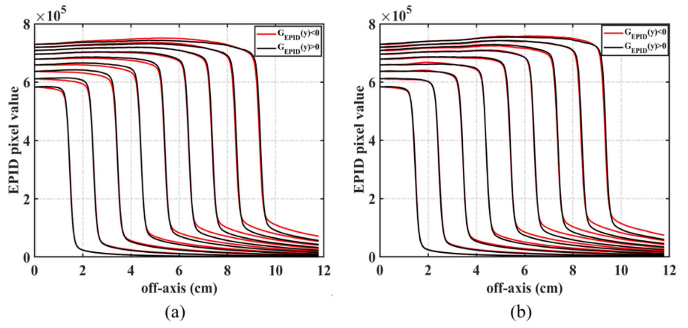 Diagnostics 11 01654 g004