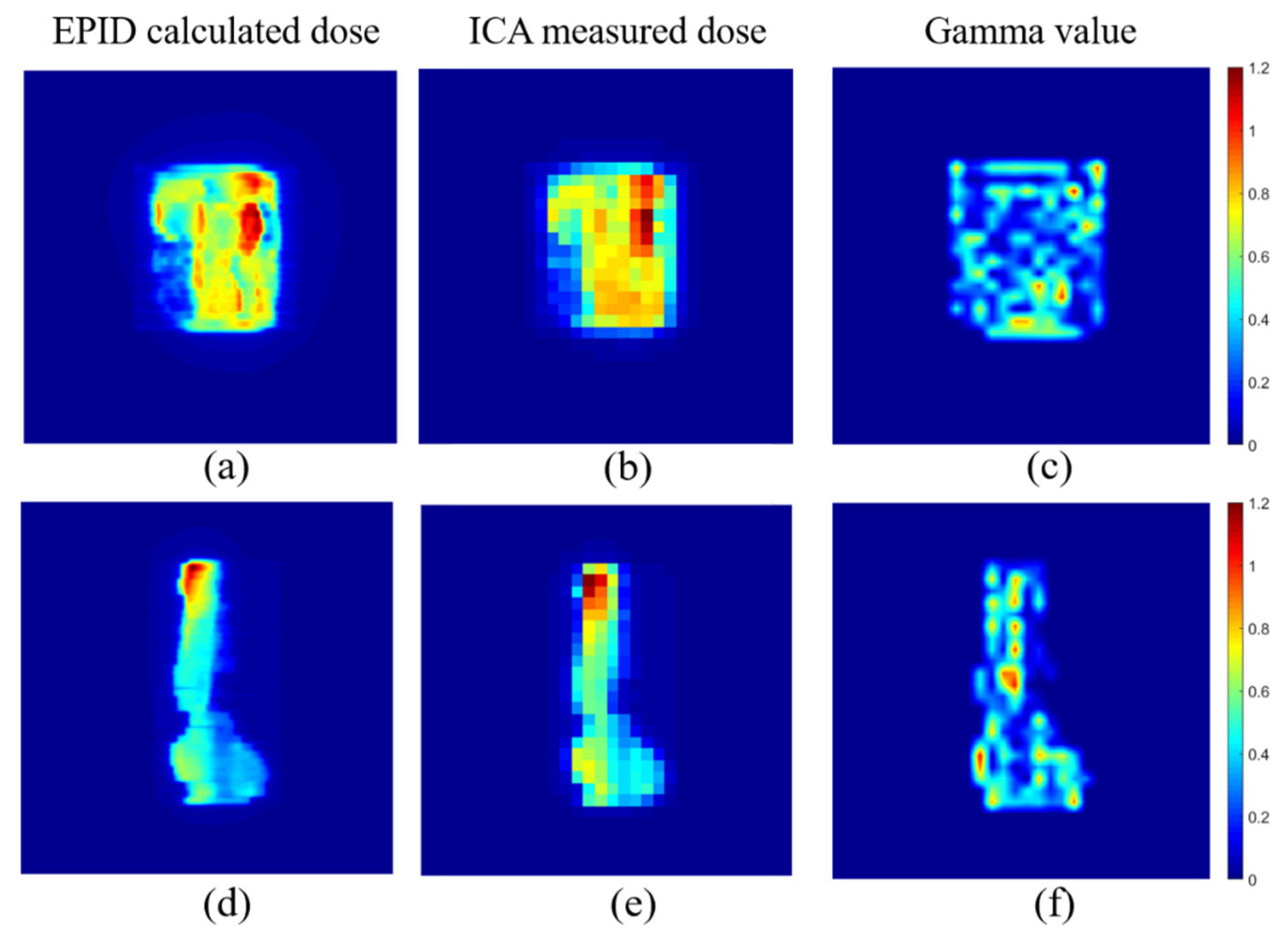 Diagnostics 11 01654 g008