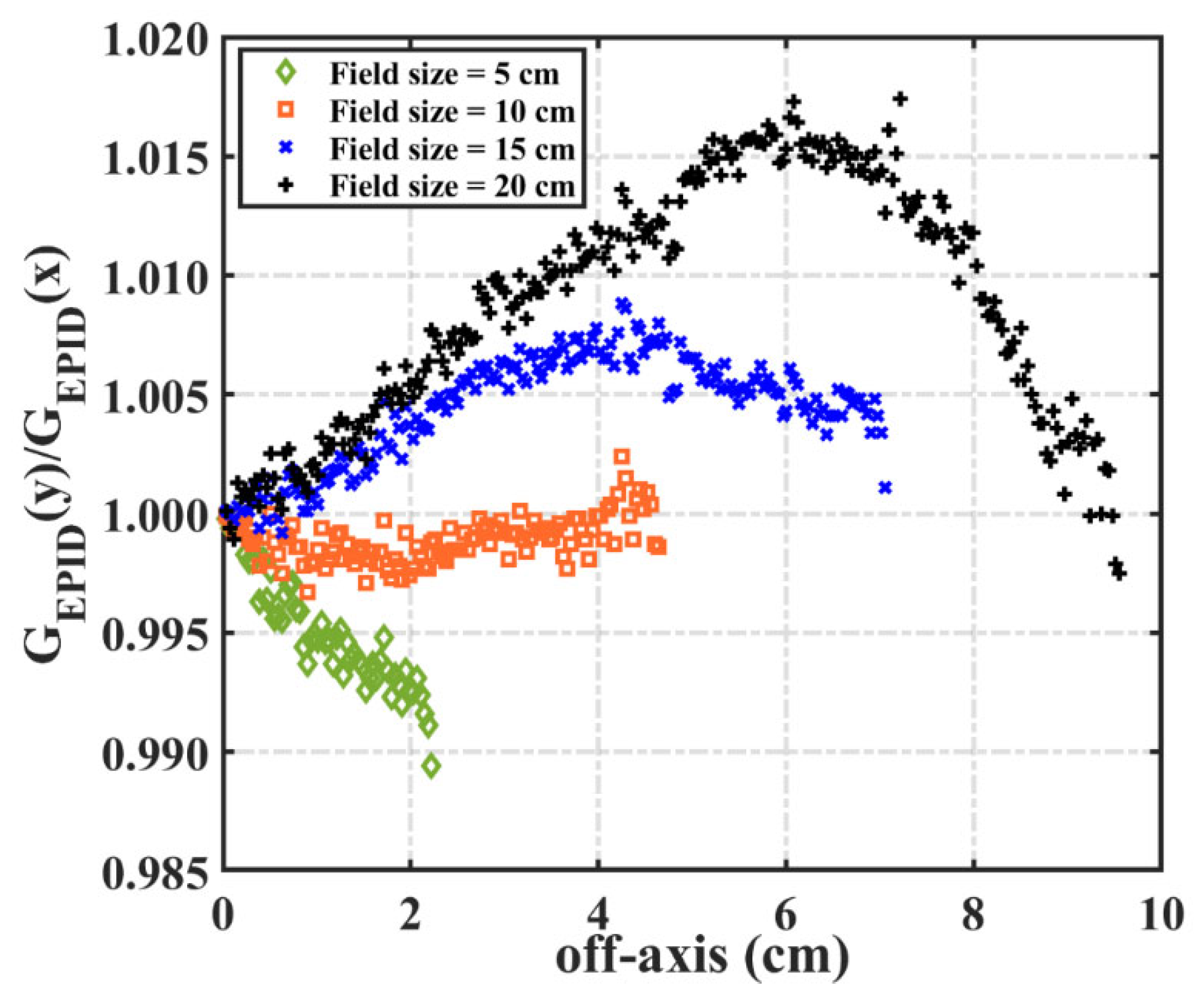Diagnostics 11 01654 g009