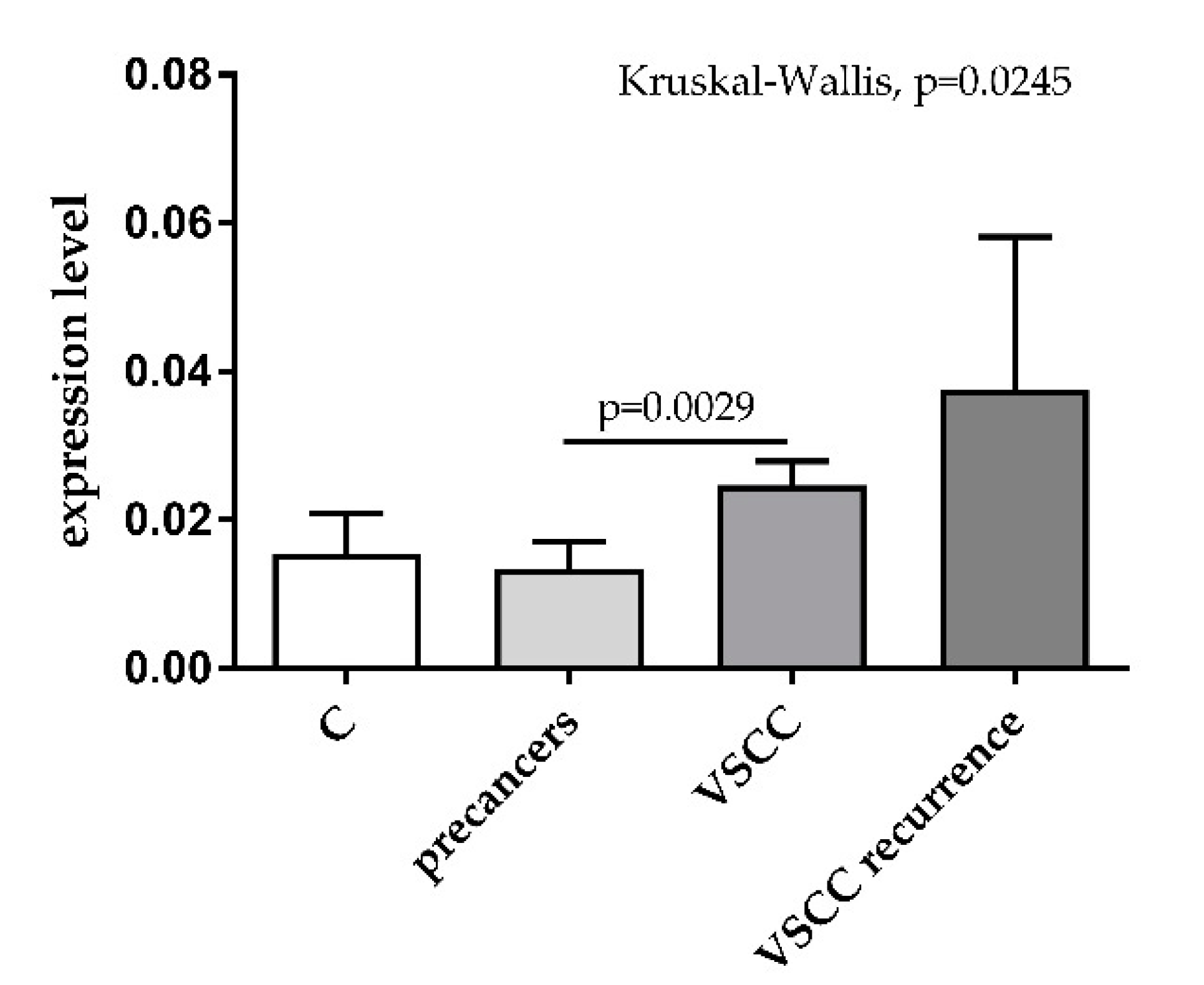 Diagnostics 11 01706 g001