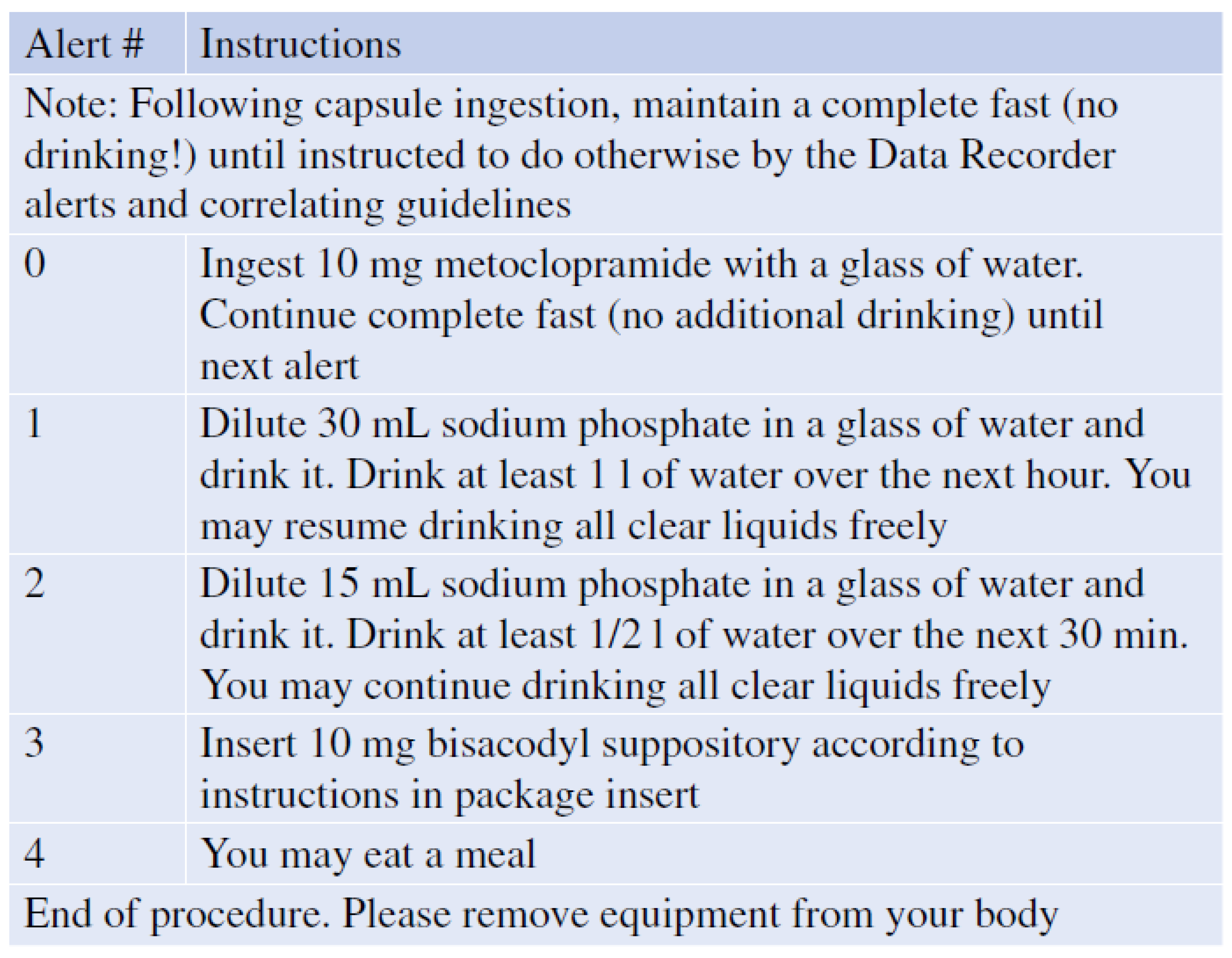 Diagnostics 11 01711 g004 Diagnostics 11 01711 g004