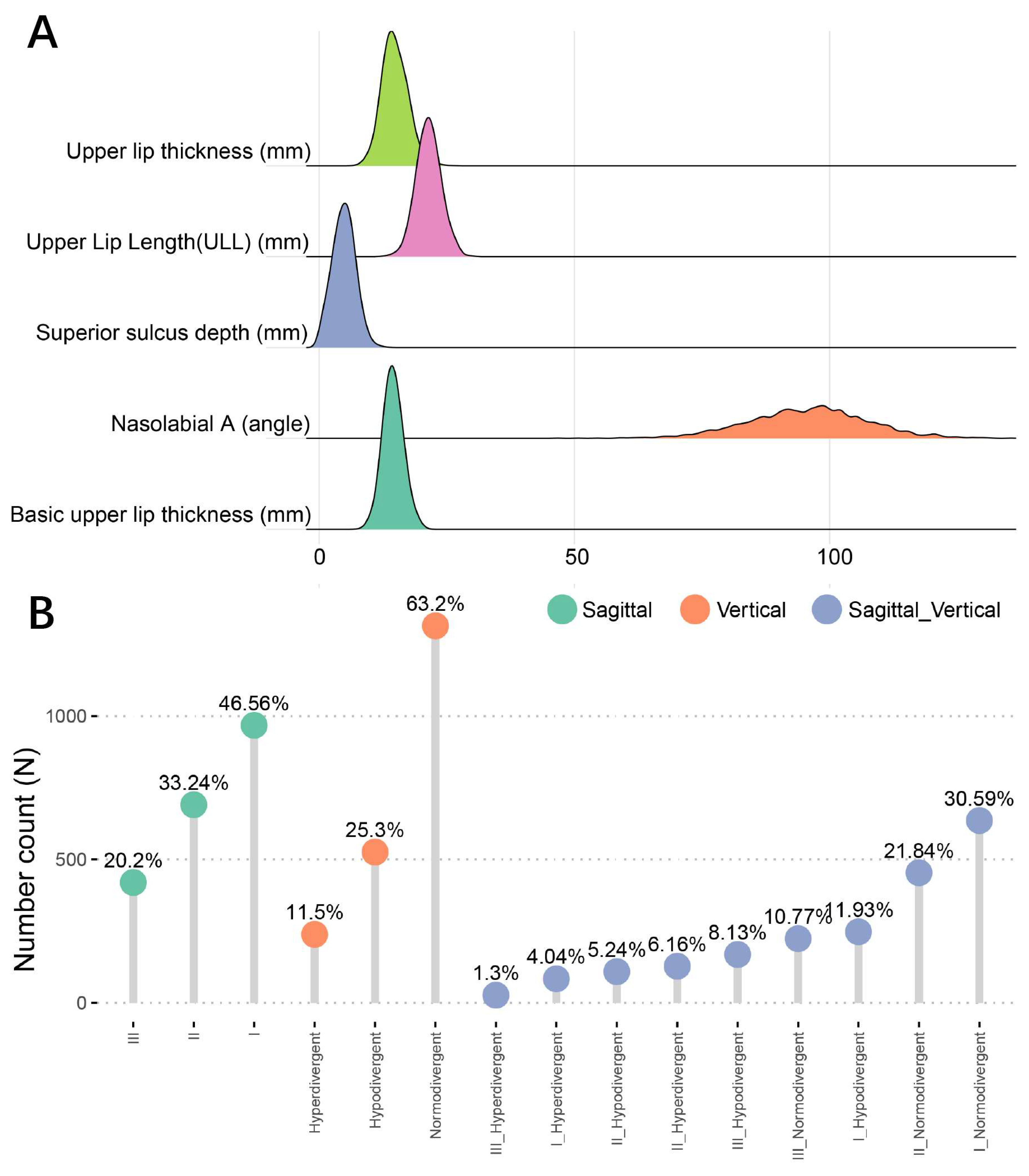 Diagnostics 11 01713 g003