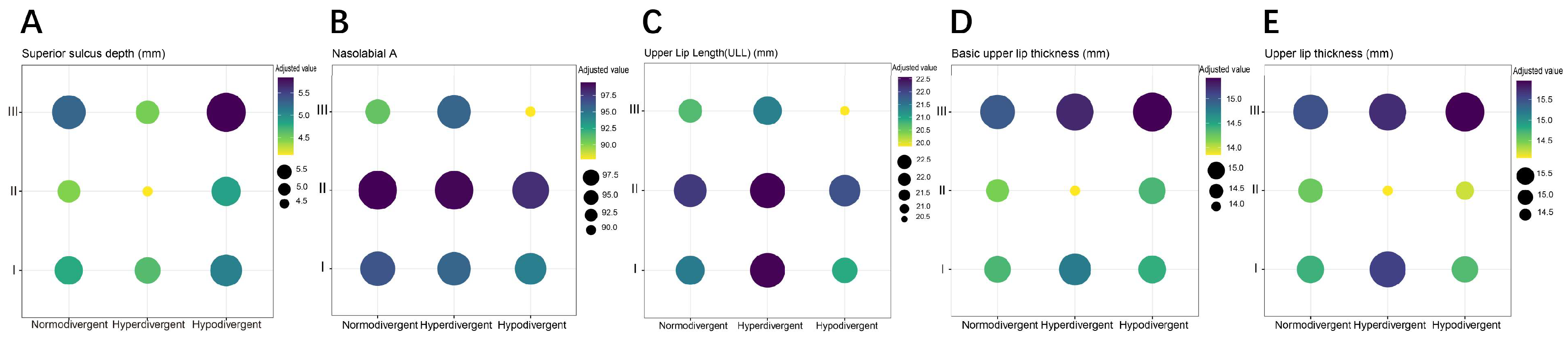 Diagnostics 11 01713 g005