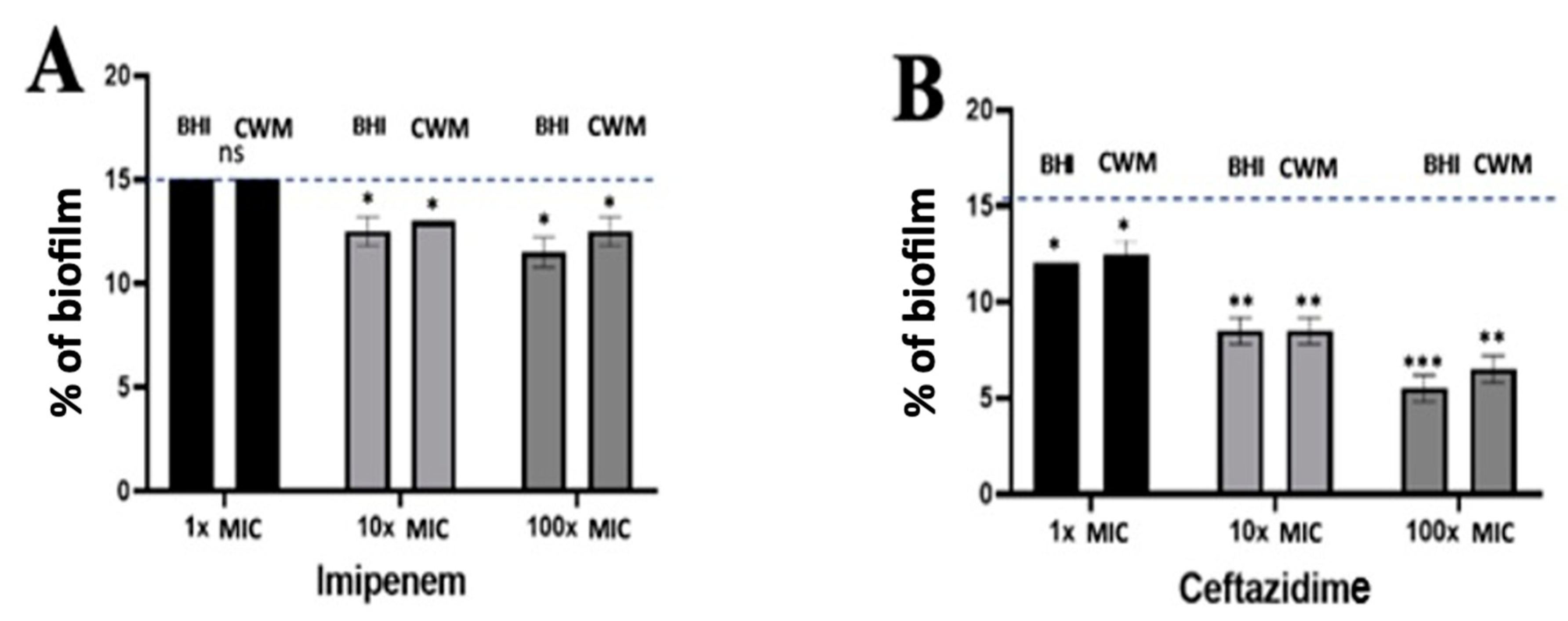 Diagnostics 11 01746 g007