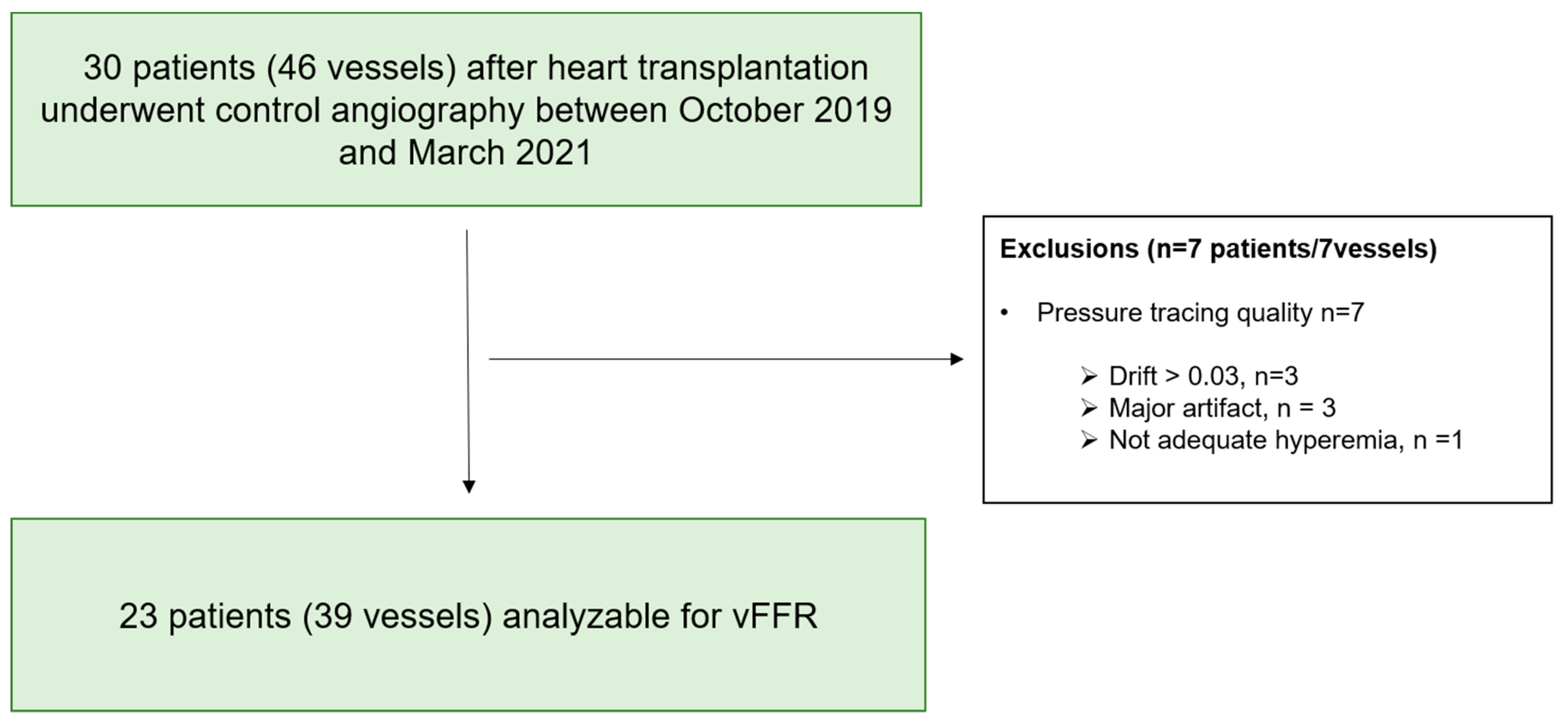 Diagnostics 11 01750 g001
