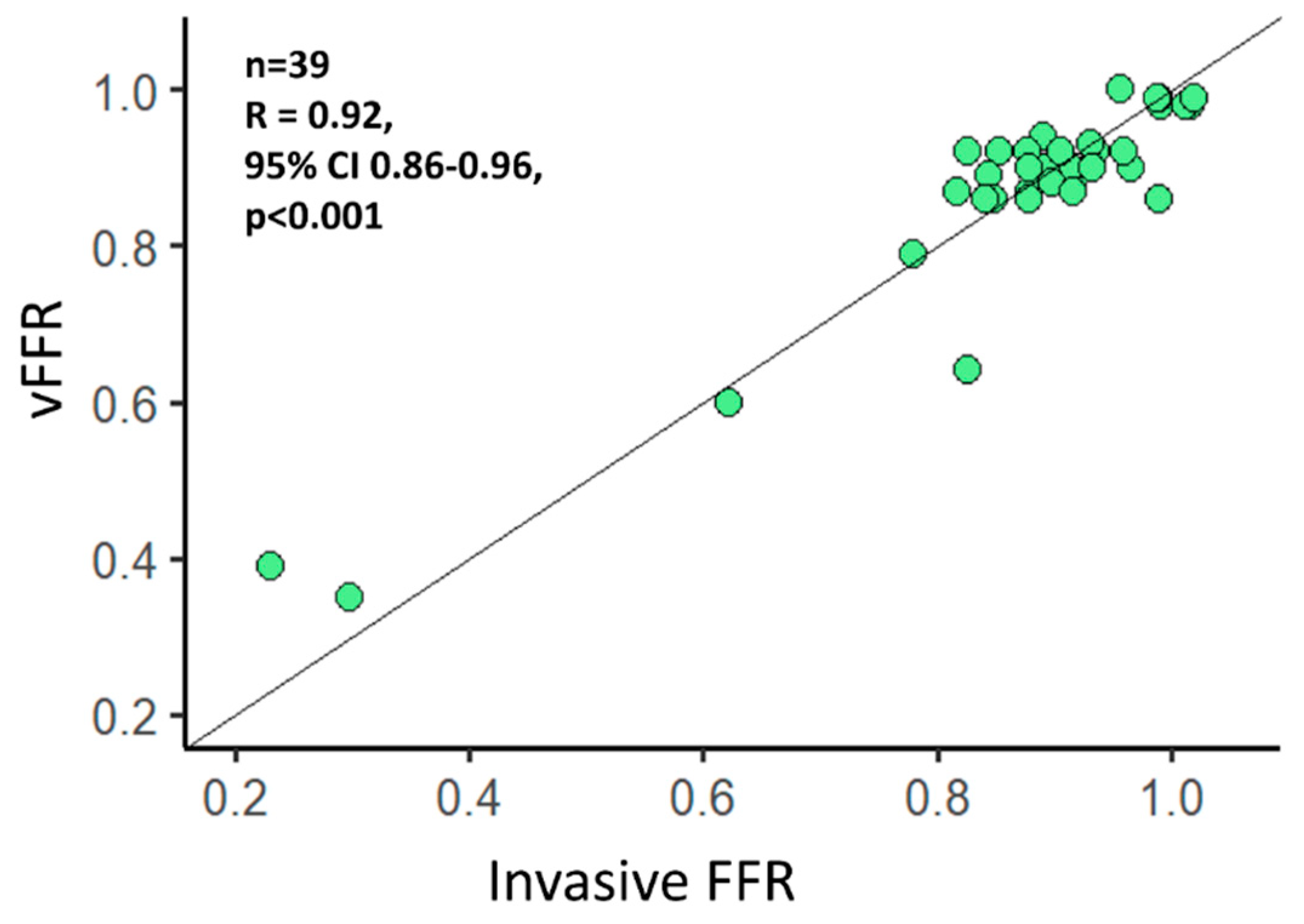 Diagnostics 11 01750 g002