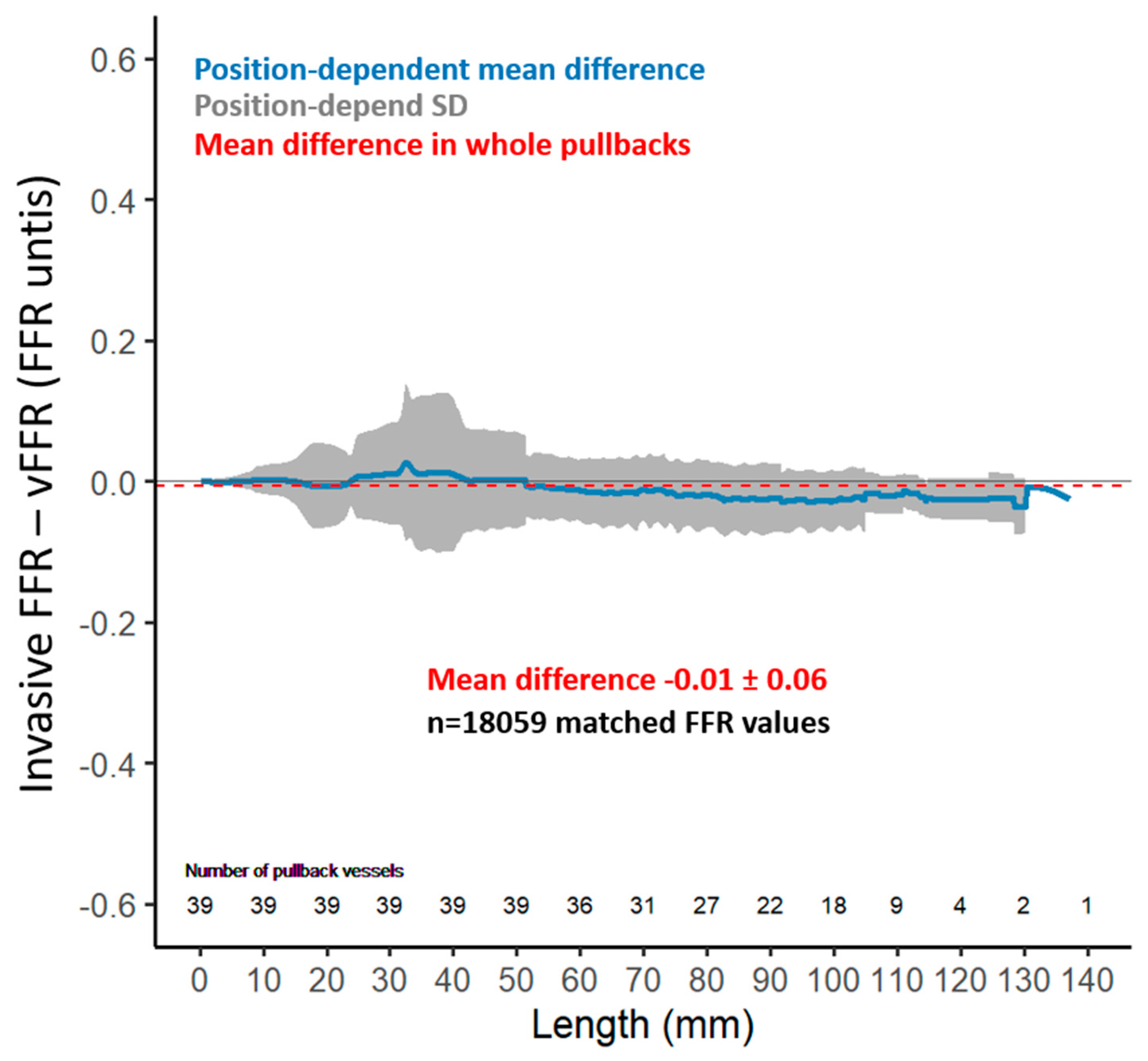 Diagnostics 11 01750 g004