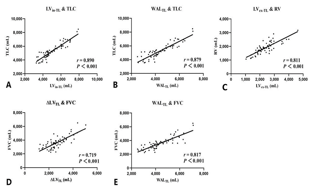 Diagnostics 11 01791 g003