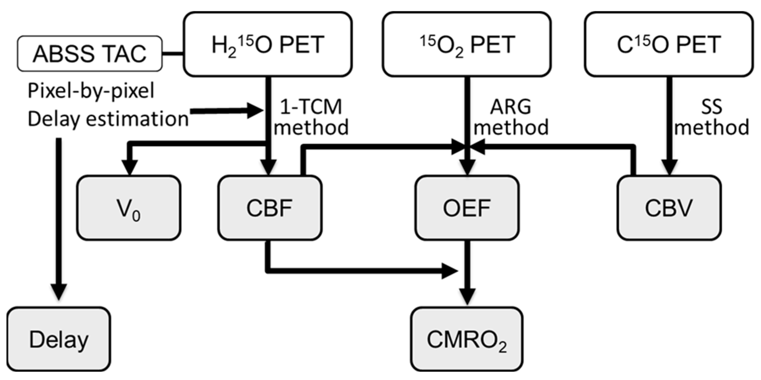 Diagnostics 11 01820 g001
