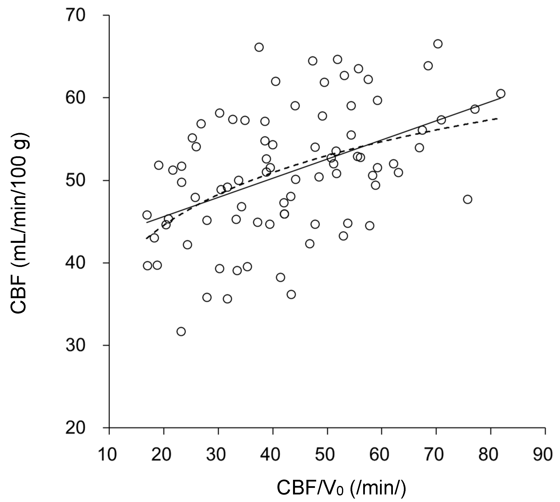 Diagnostics 11 01820 g004