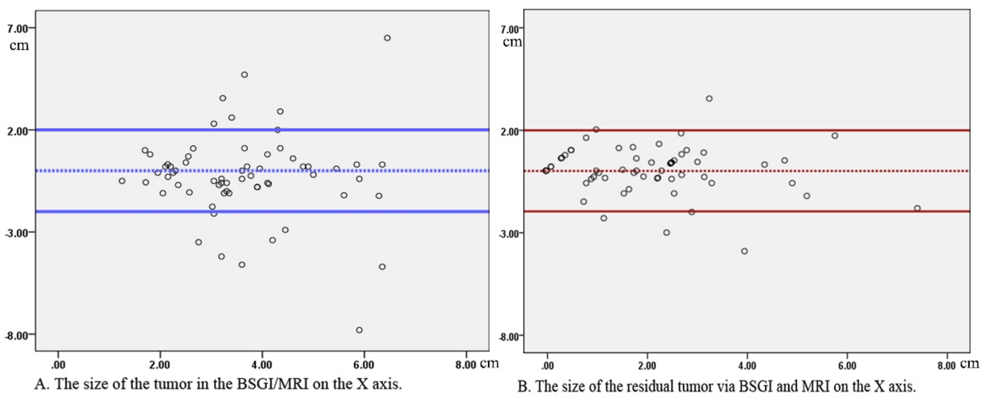 Diagnostics 11 01846 g001