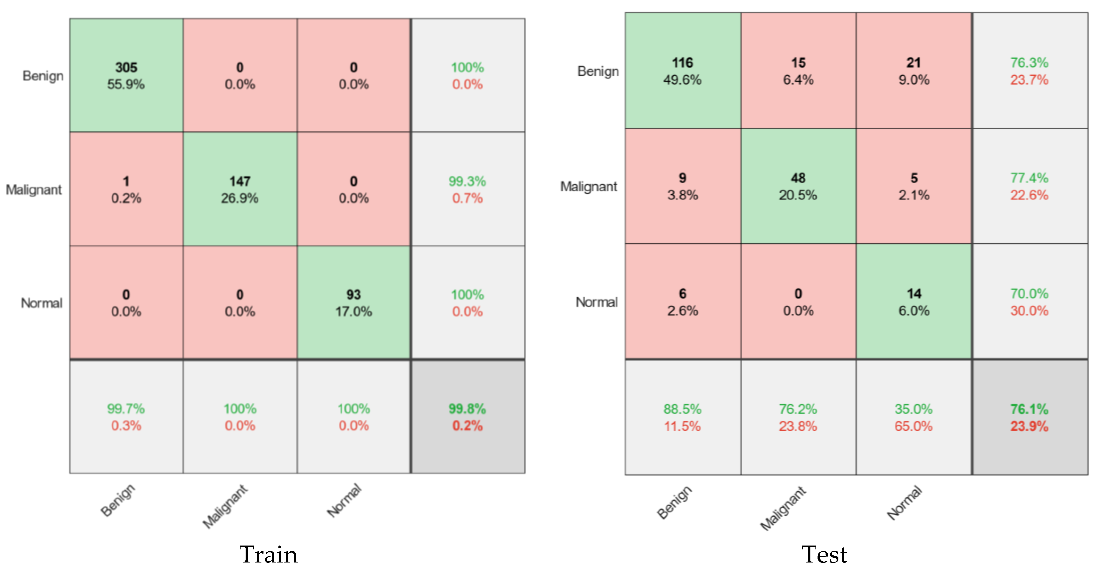 Diagnostics 11 01870 g006