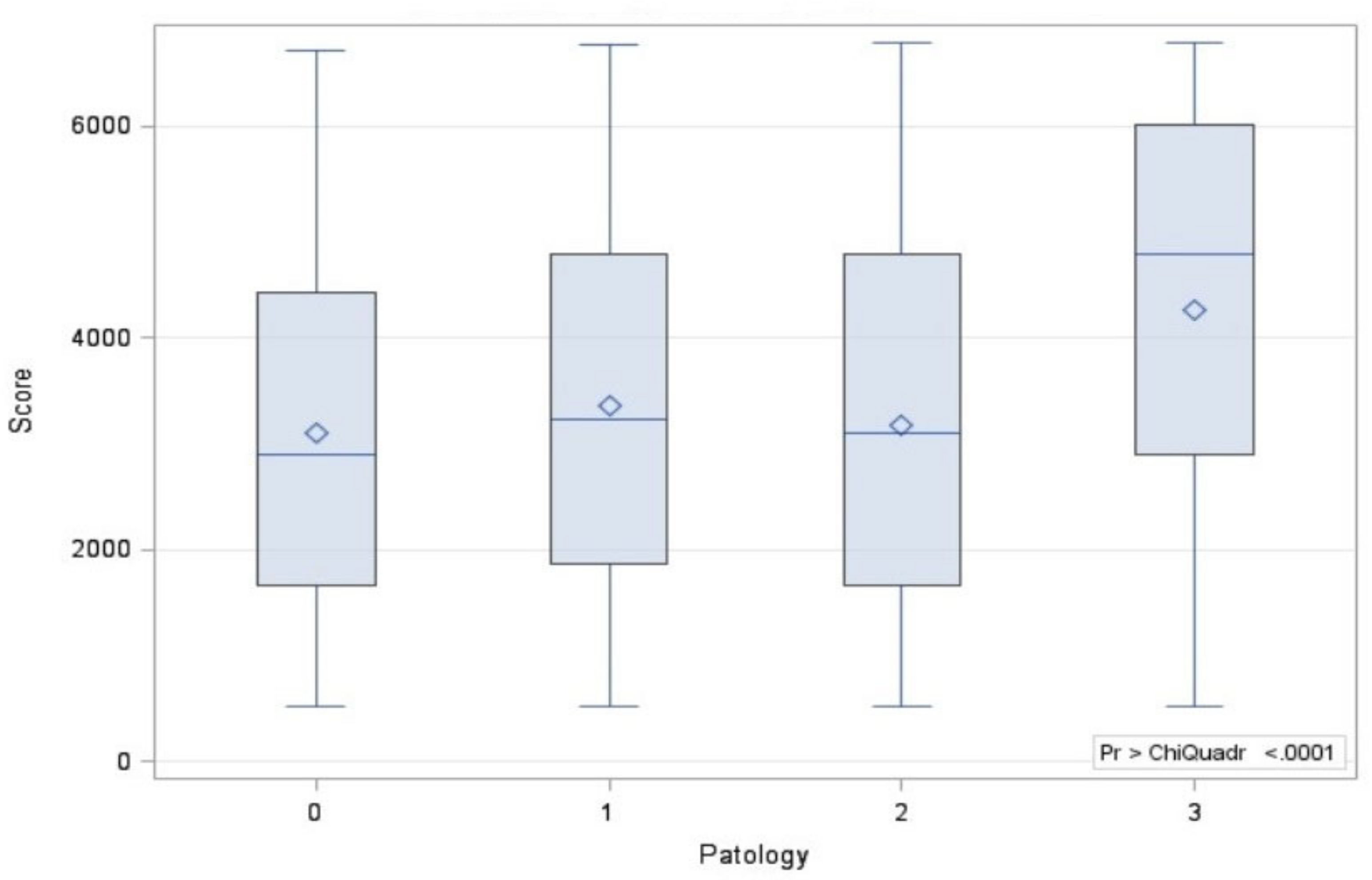 Diagnostics 11 01901 g002 Diagnostics 11 01901 g002