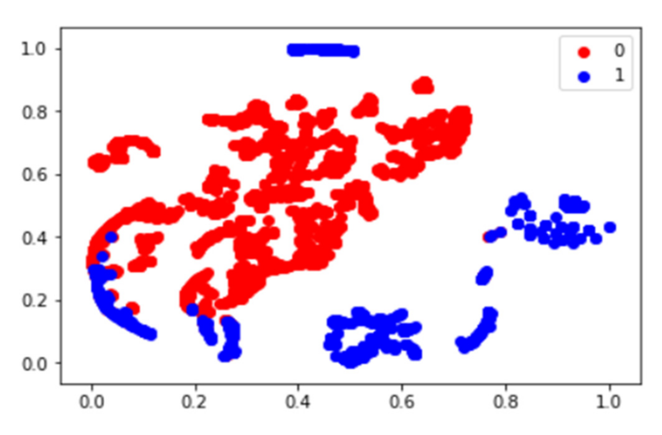 Diagnostics 11 01976 g006