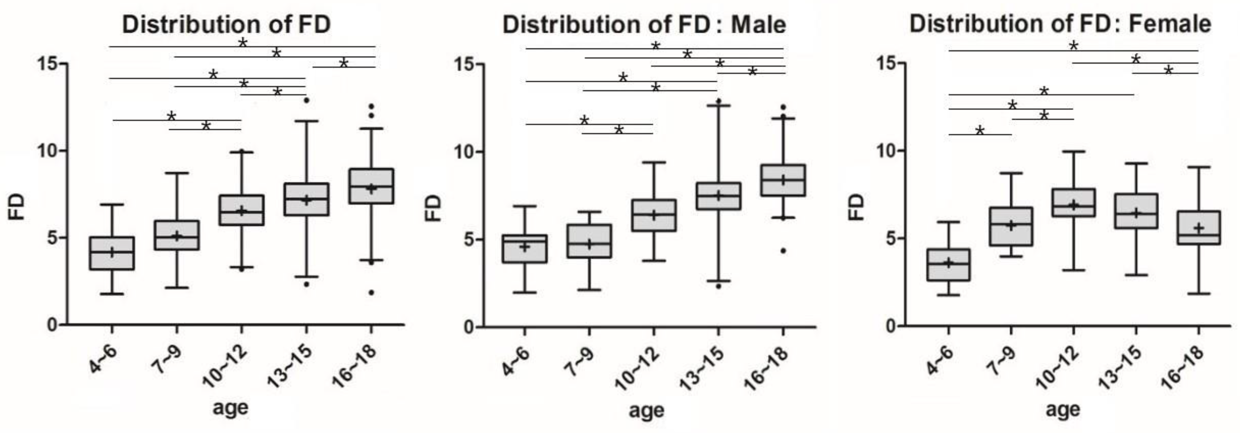 Diagnostics 11 01985 g005