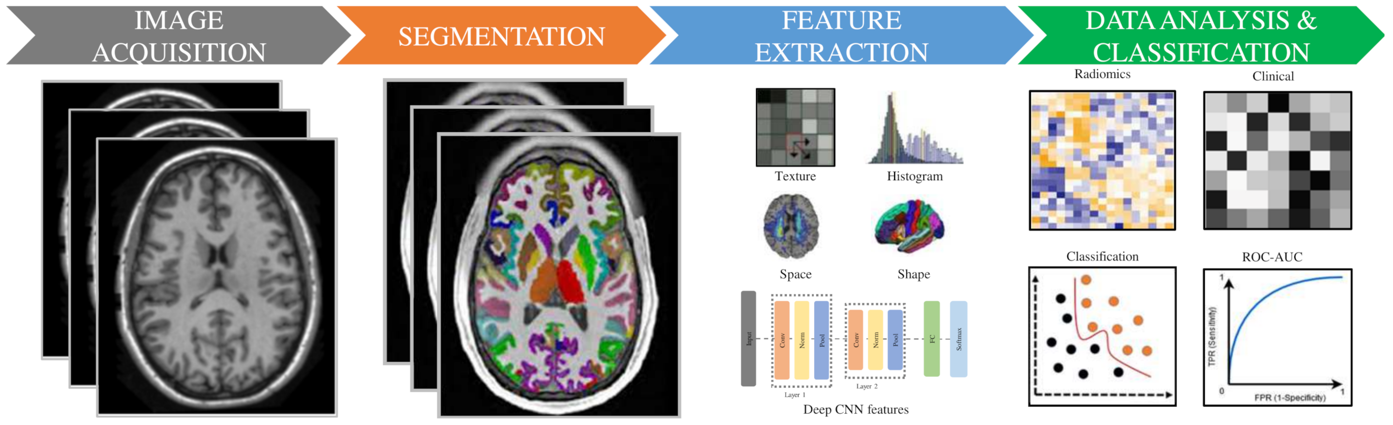 Diagnostics 11 02032 g001