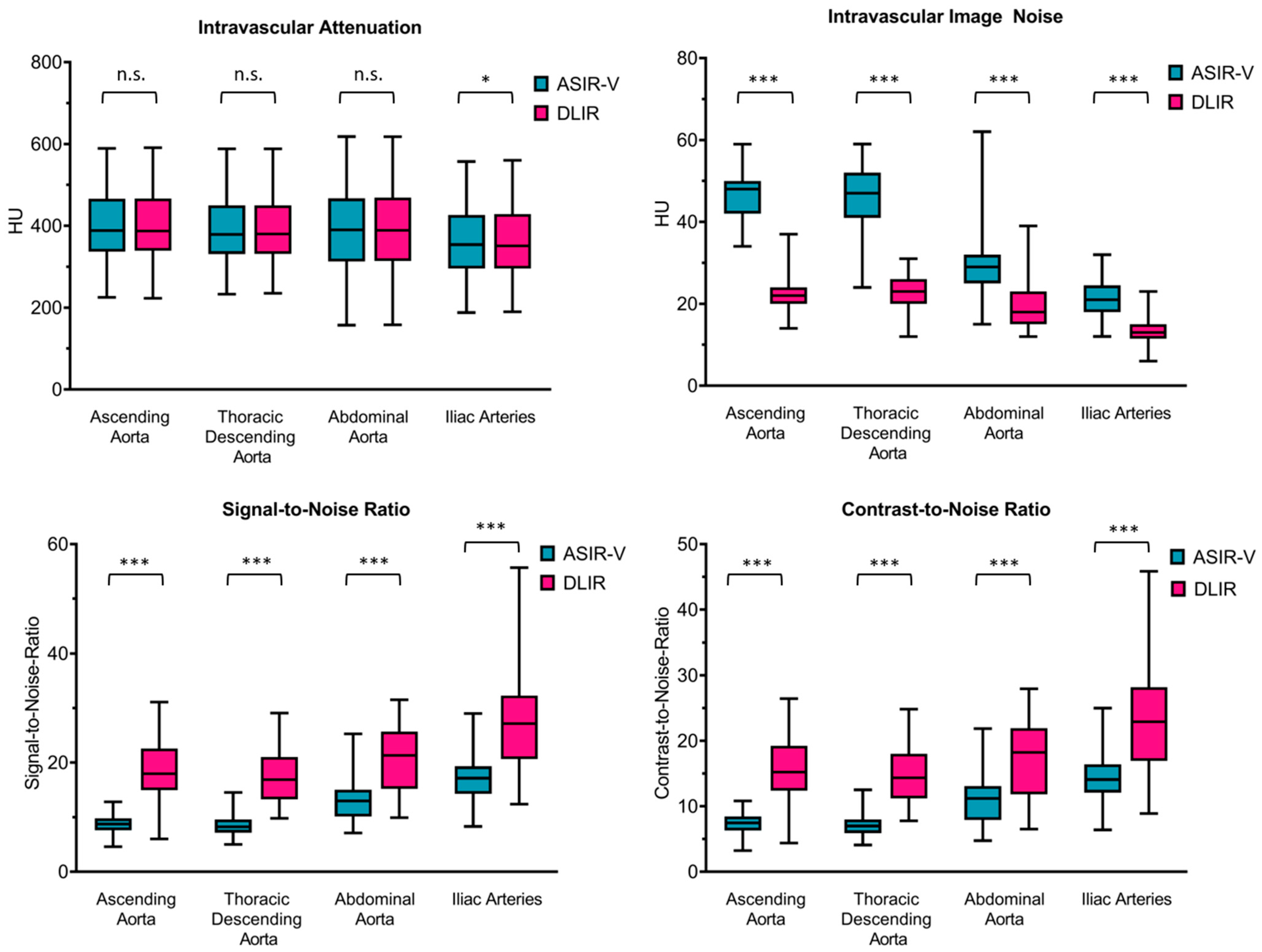 Diagnostics 11 02037 g003 Diagnostics 11 02037 g003