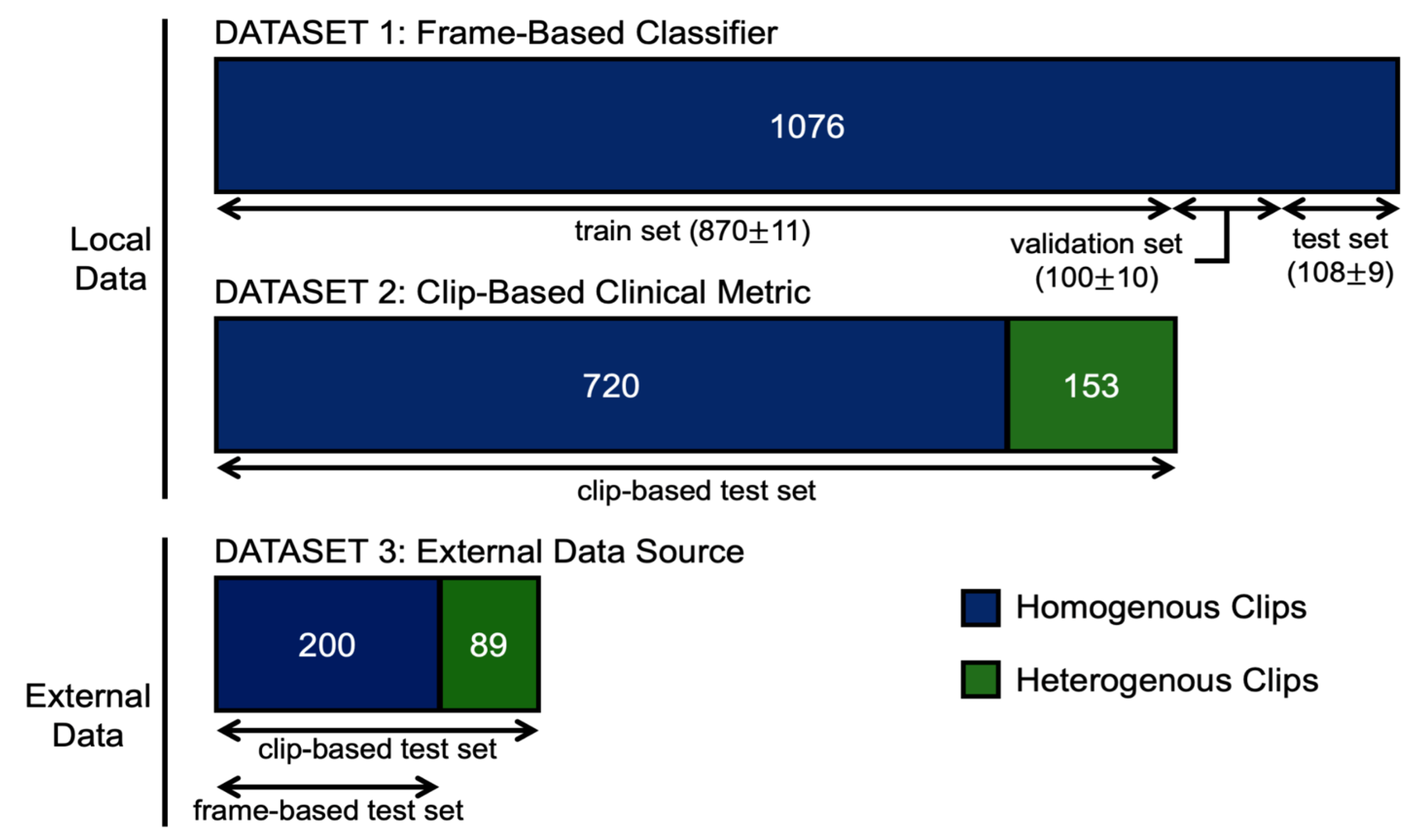 Diagnostics 11 02049 g003