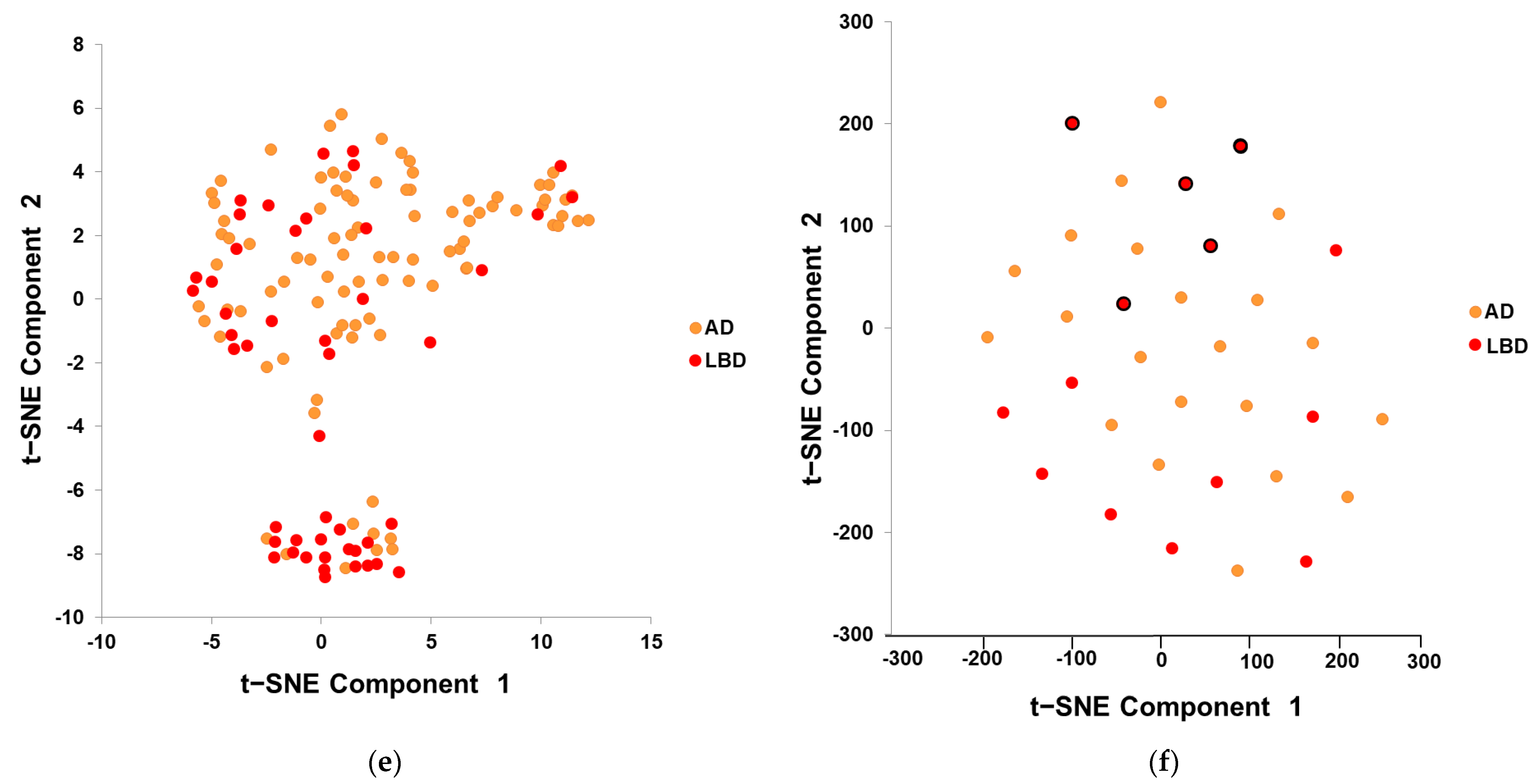 Diagnostics 11 02091 g003b