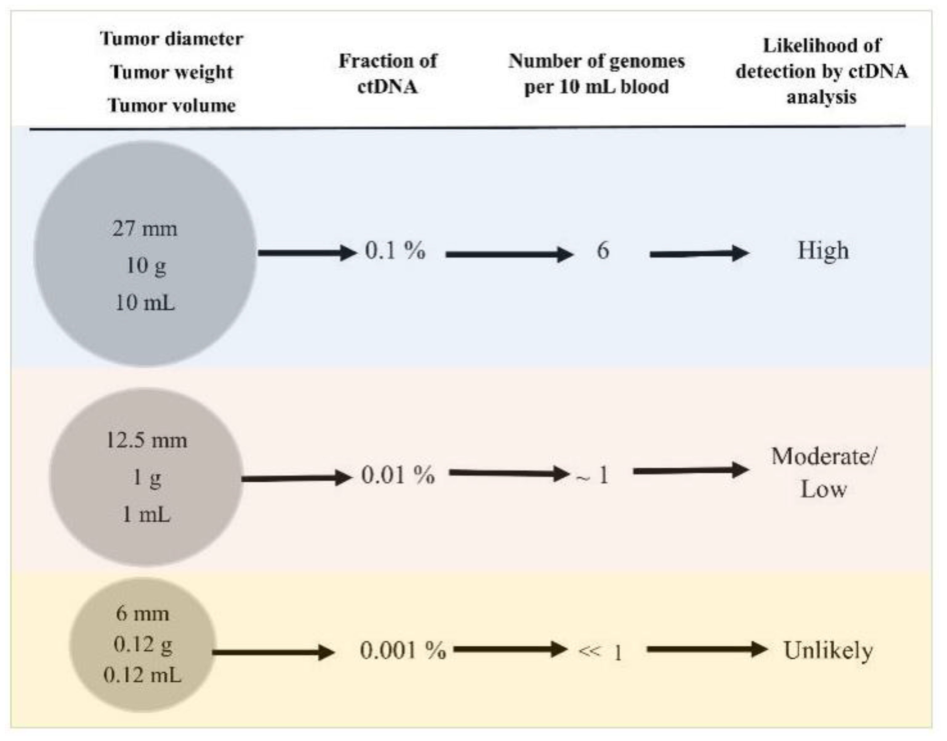 Diagnostics 11 02171 g003