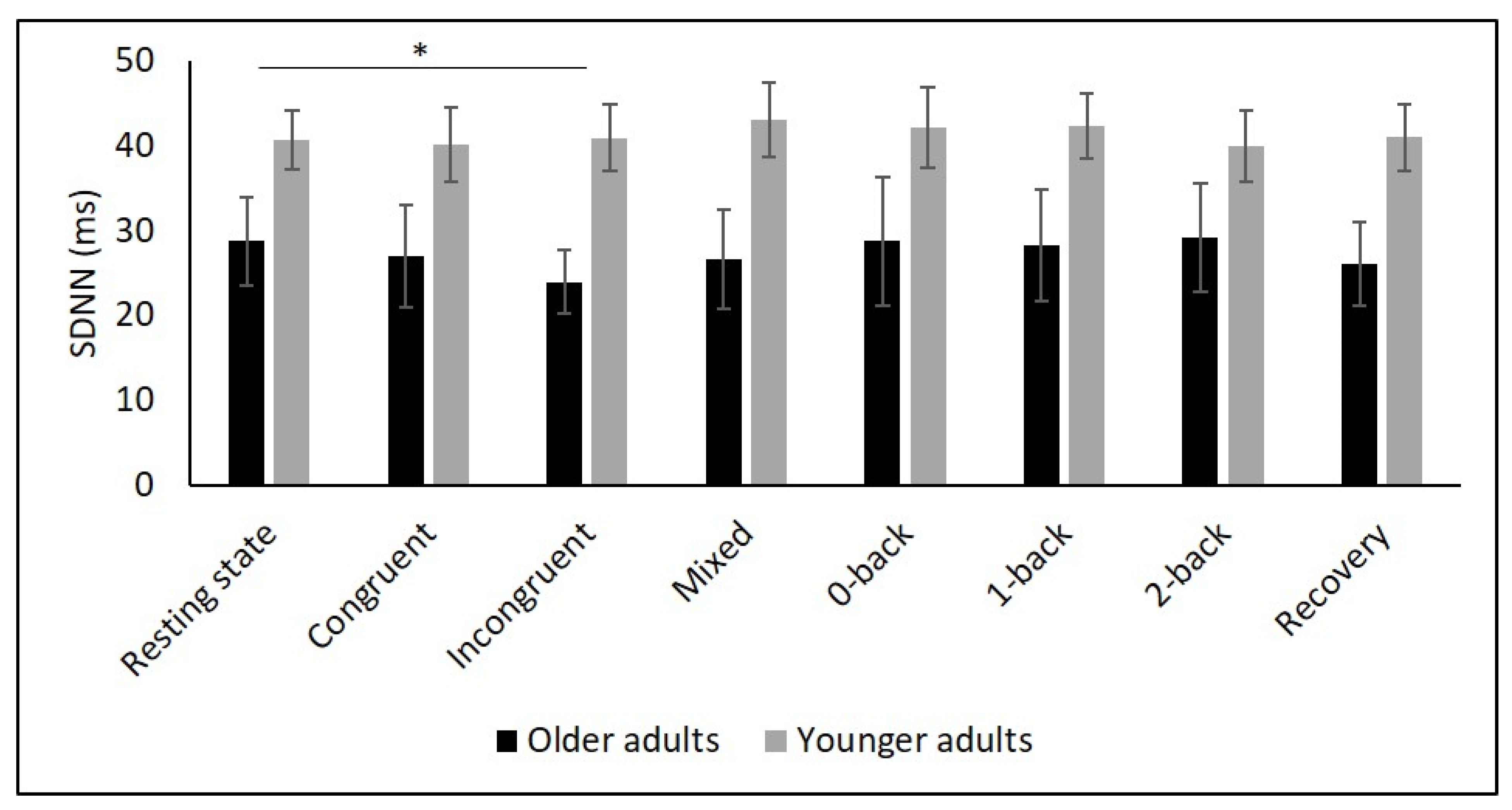 Diagnostics 11 02218 g003