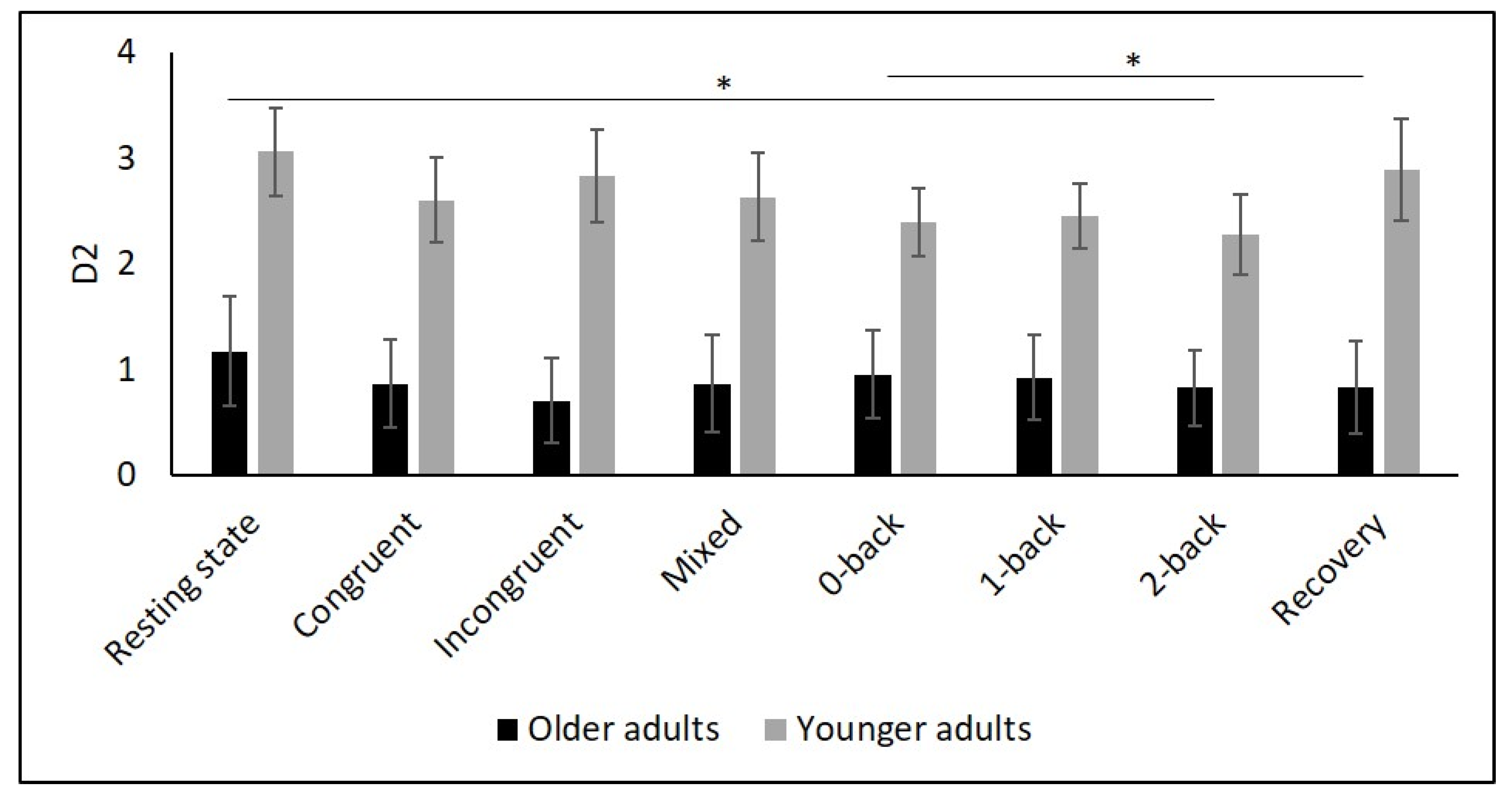 Diagnostics 11 02218 g006