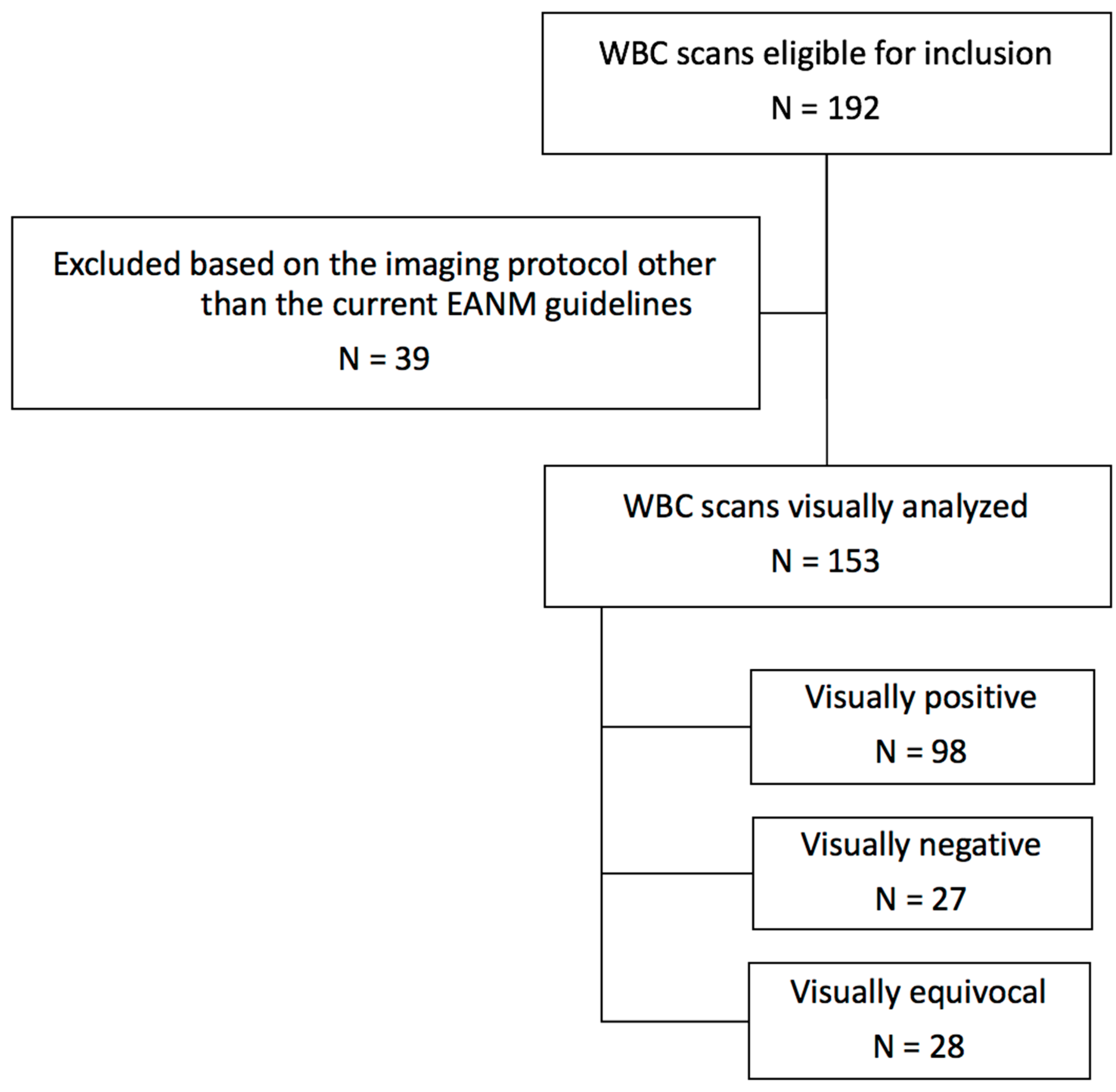 Diagnostics 11 02227 g002