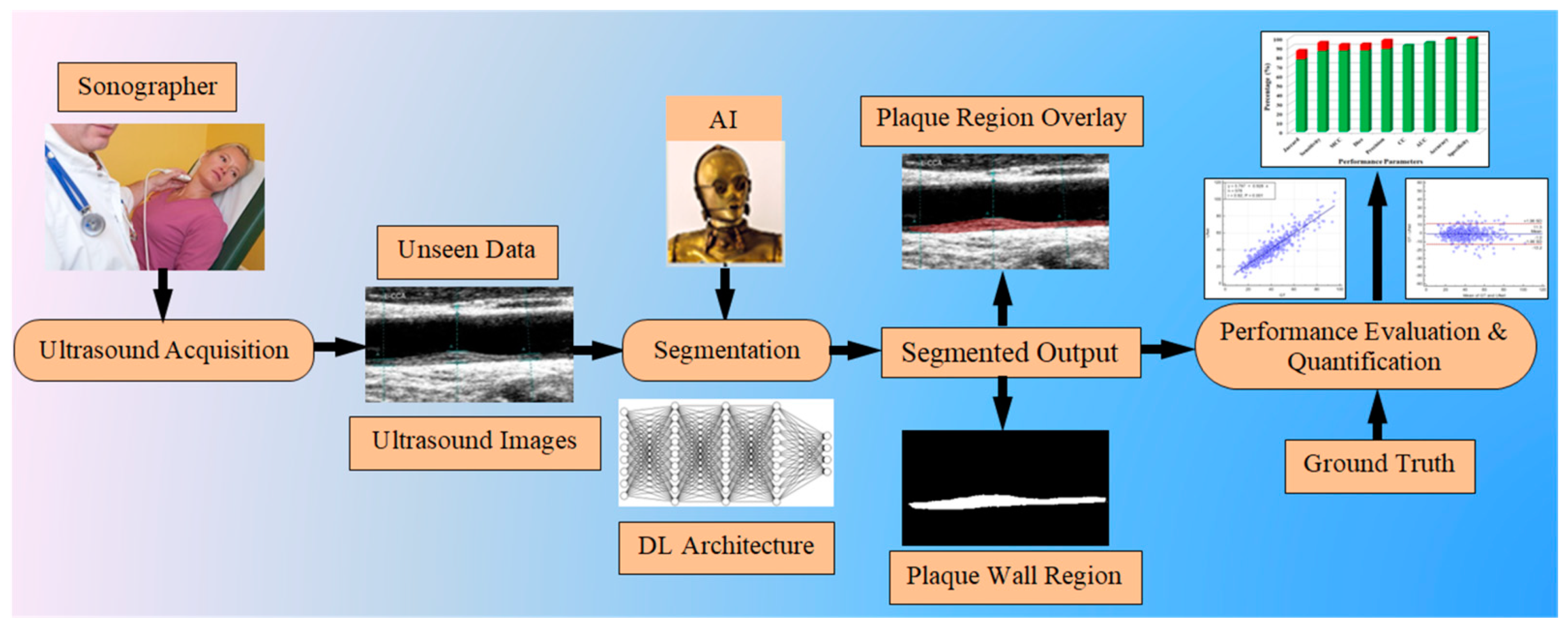 Diagnostics 11 02257 g001 Diagnostics 11 02257 g001