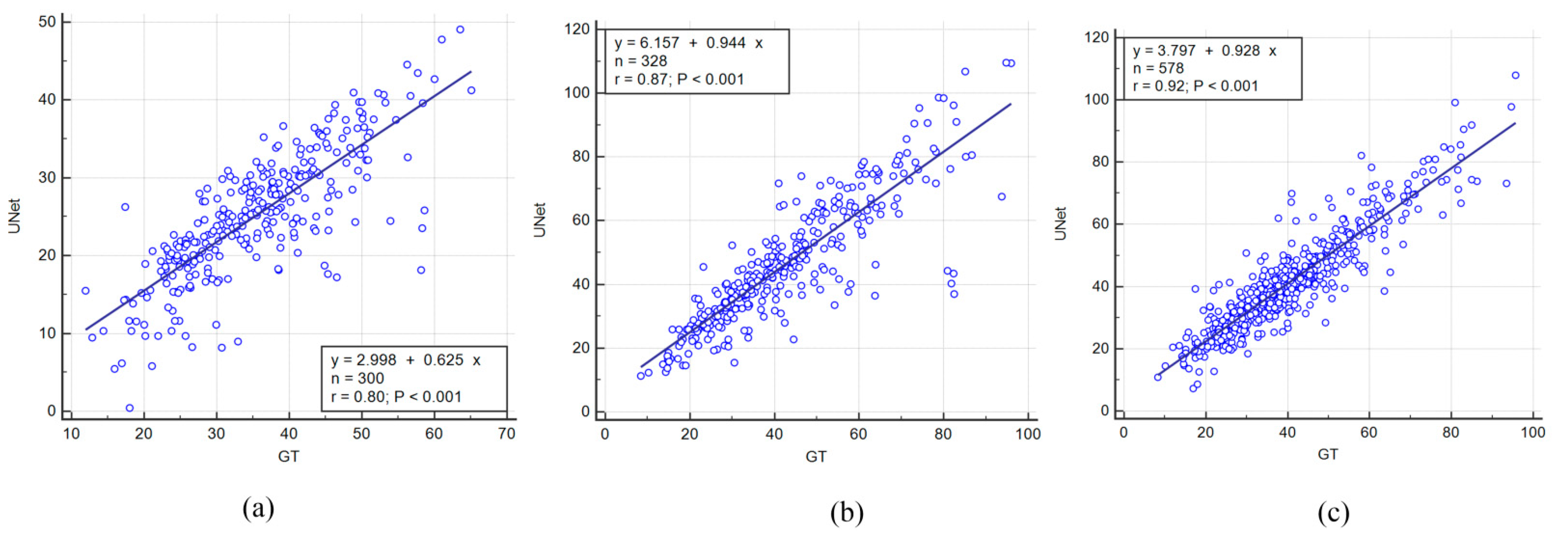 Diagnostics 11 02257 g006 Diagnostics 11 02257 g006
