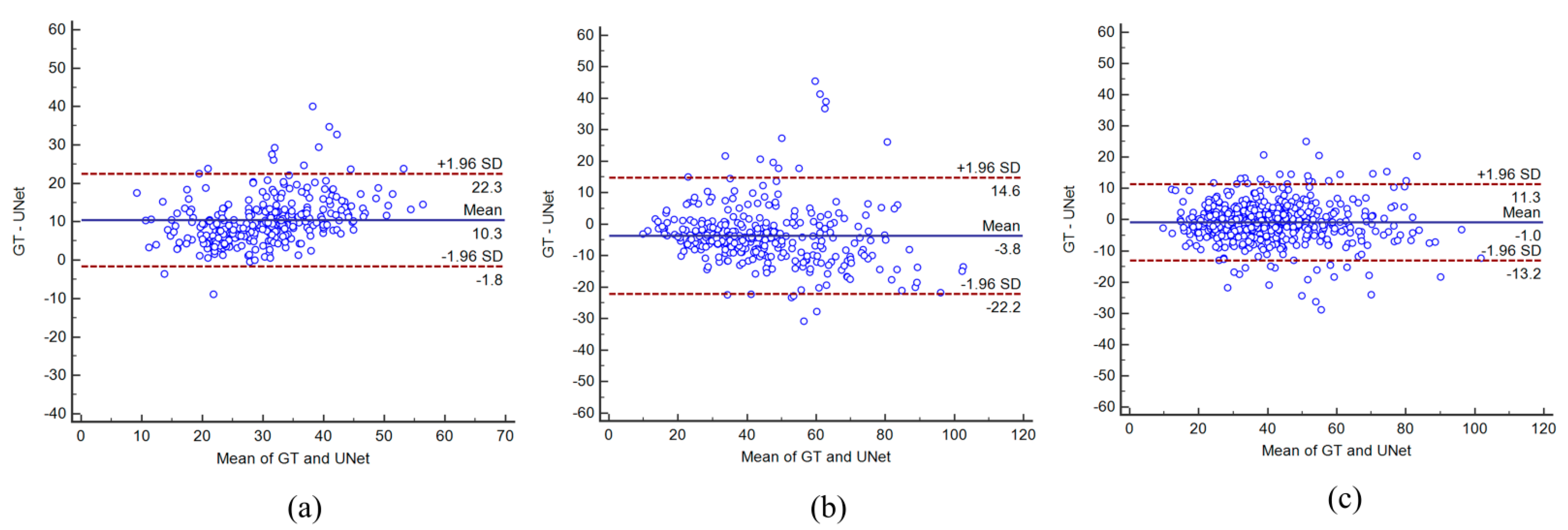 Diagnostics 11 02257 g008 Diagnostics 11 02257 g008