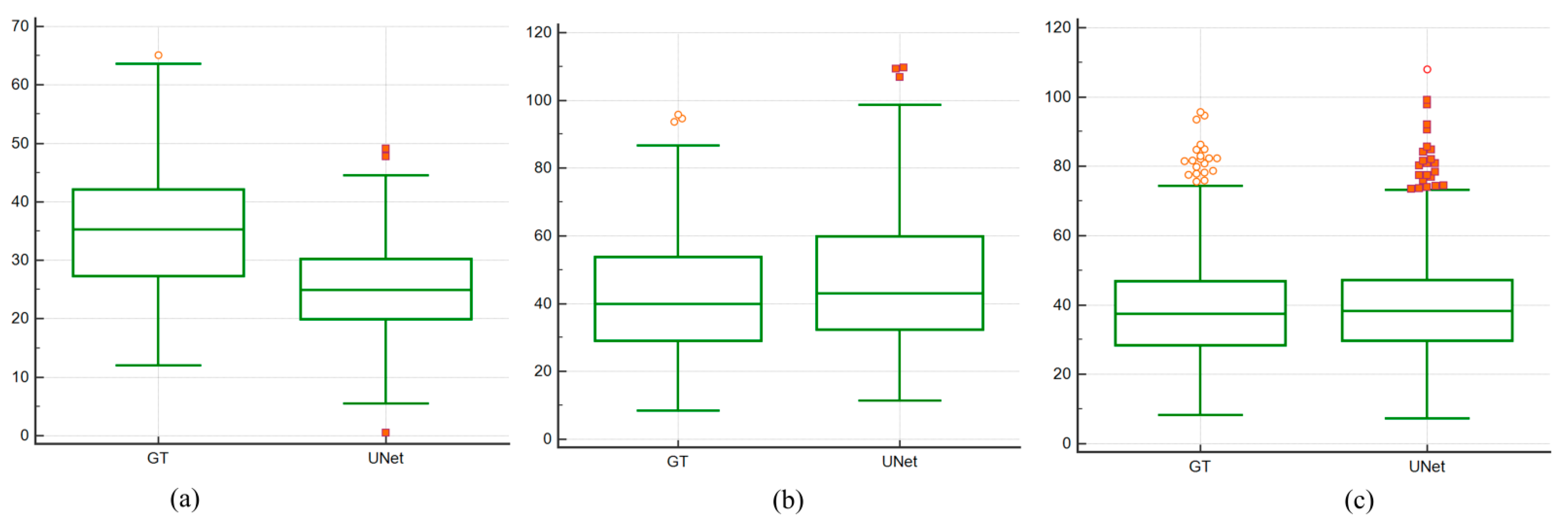 Diagnostics 11 02257 g009 Diagnostics 11 02257 g009